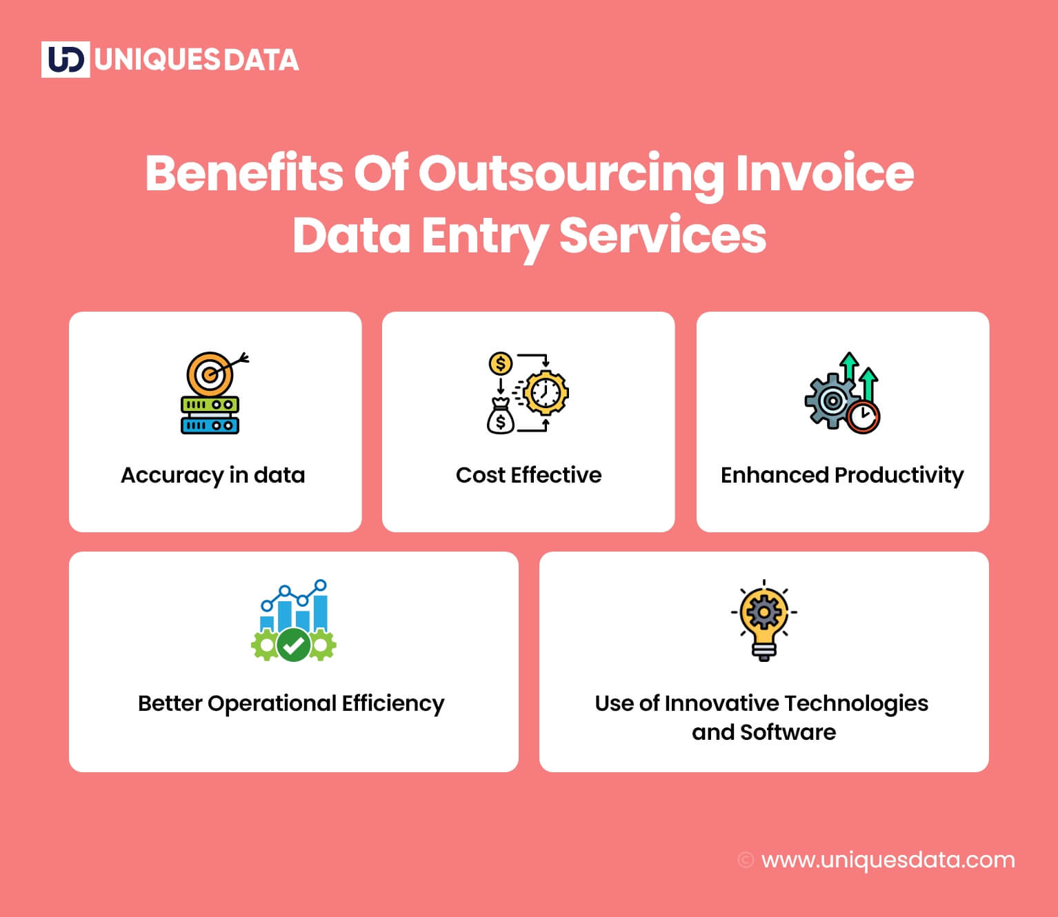 Benefits Of outsourcing invoice data entry Services