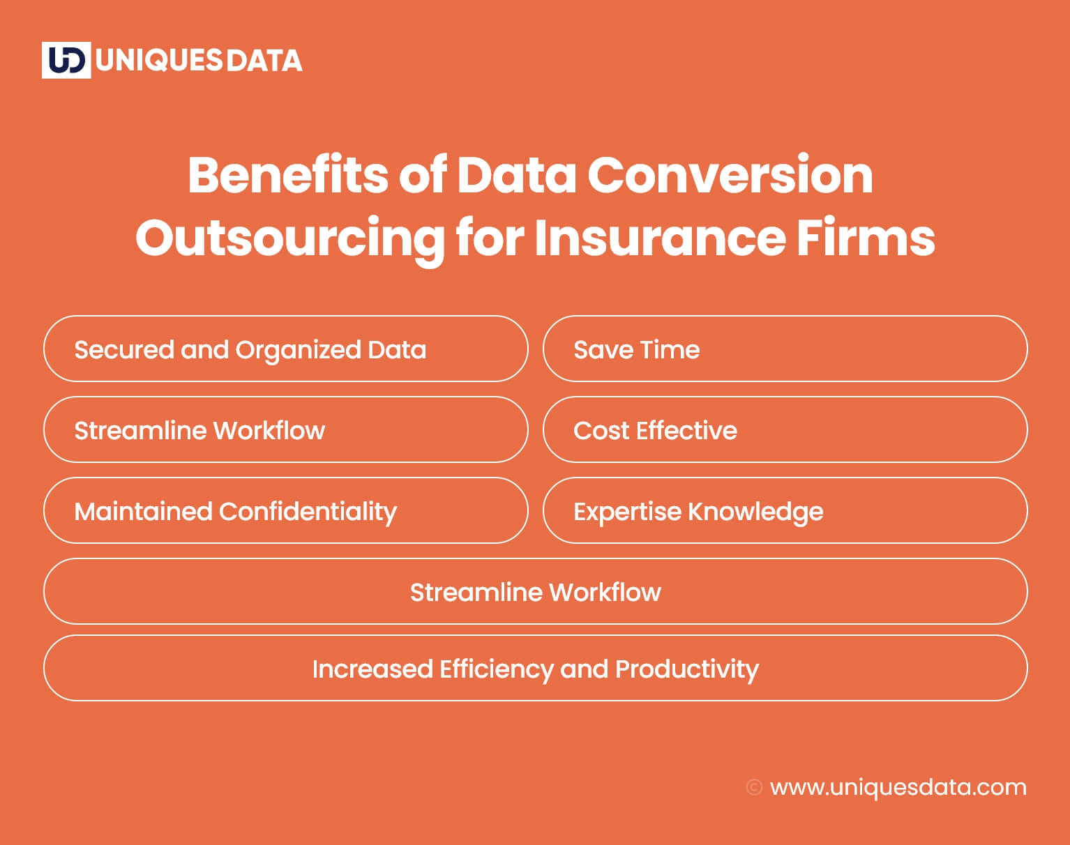 Benefits of Data Conversion Outsourcing for Insurance Firms