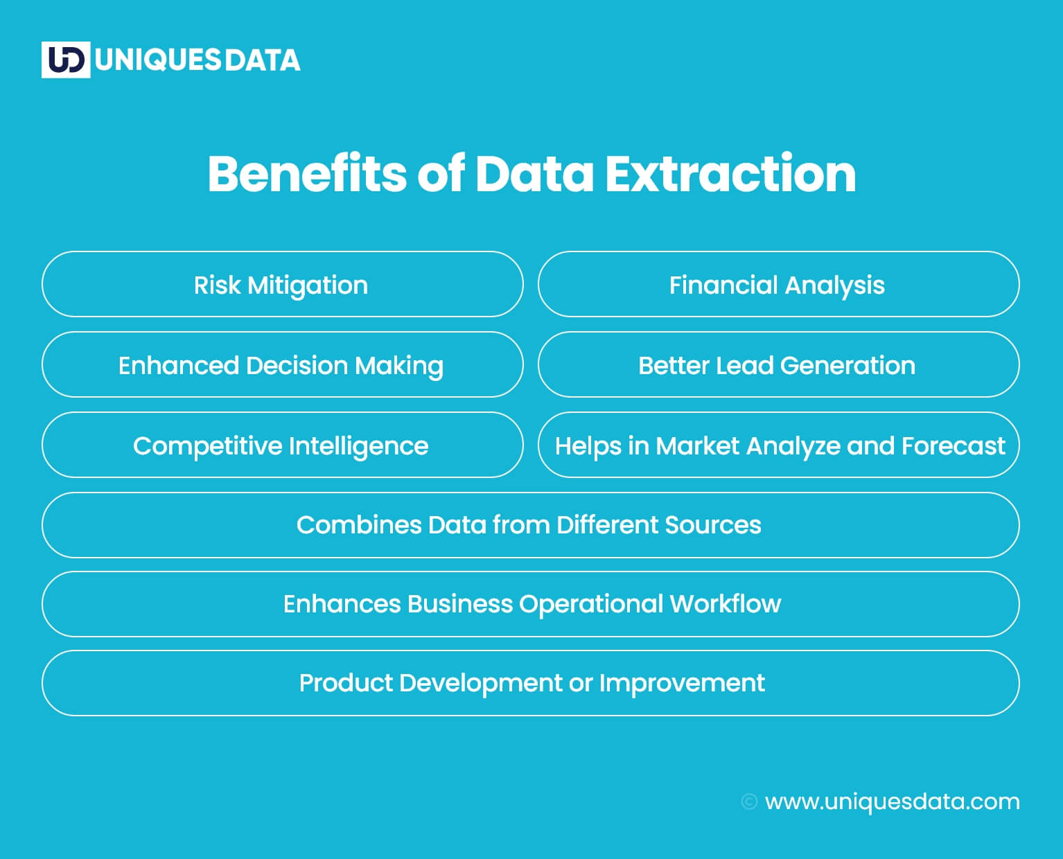Benefits of Data Extraction New