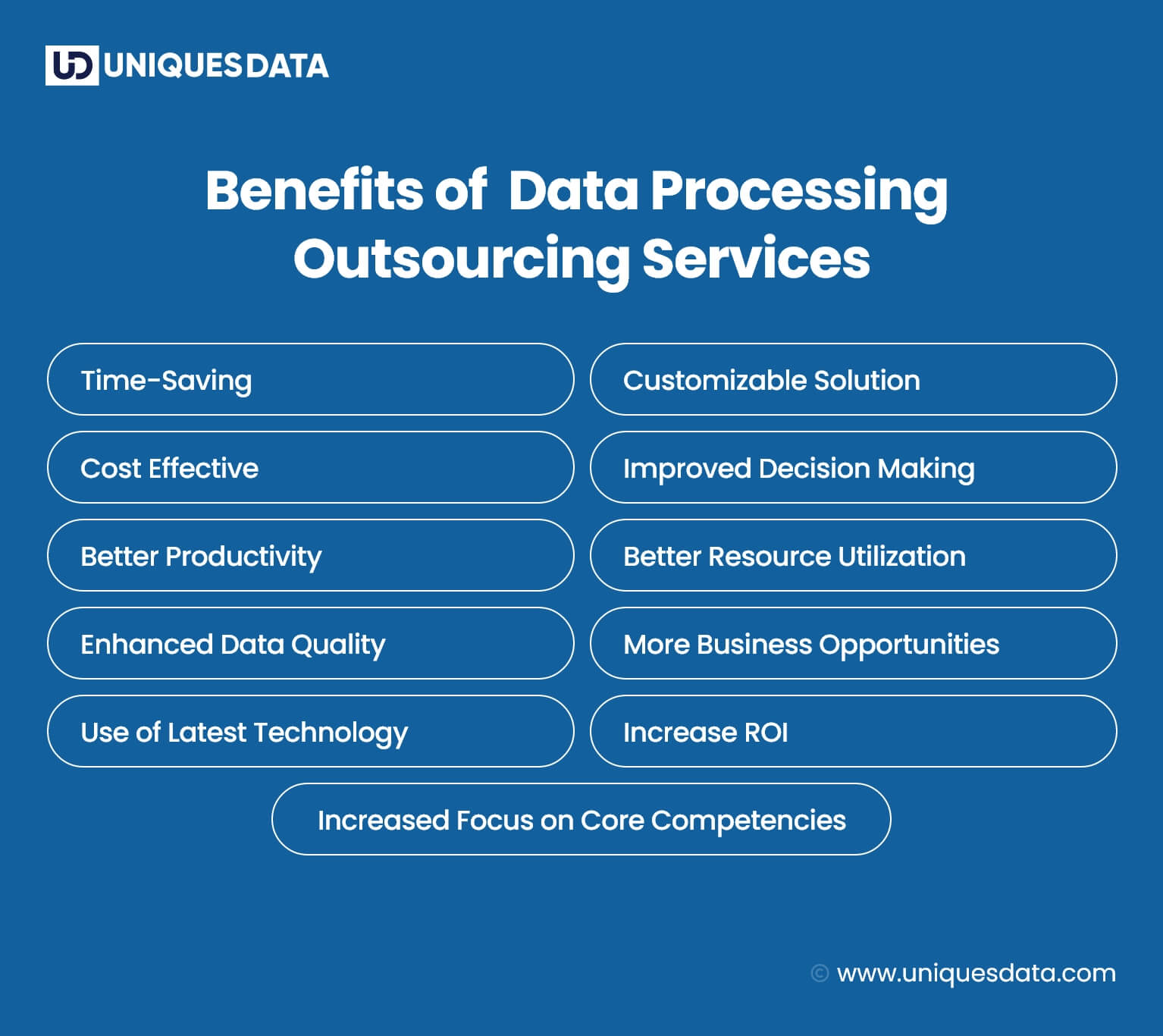 Benefits of Data Processing Outsourcing Services