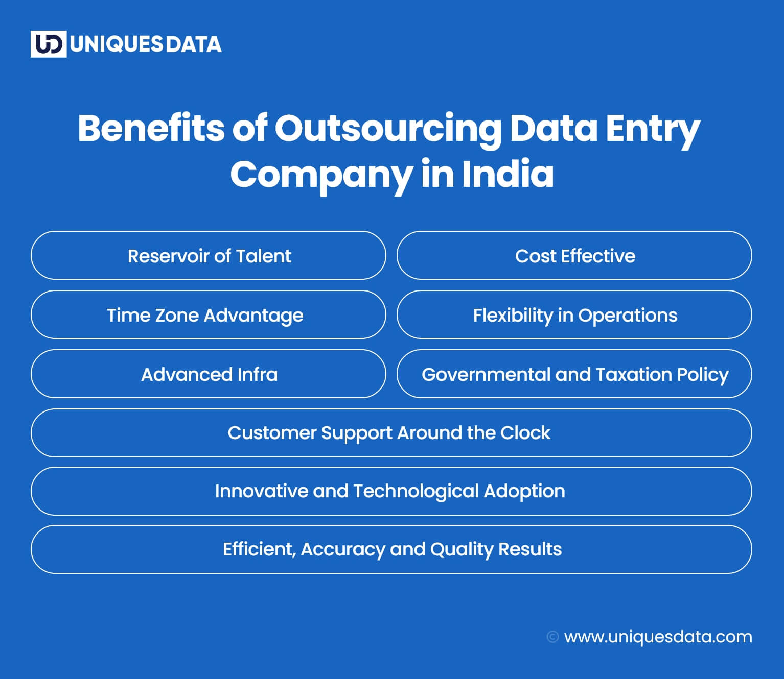 Benefits of Outsourcing Data Entry Company in India