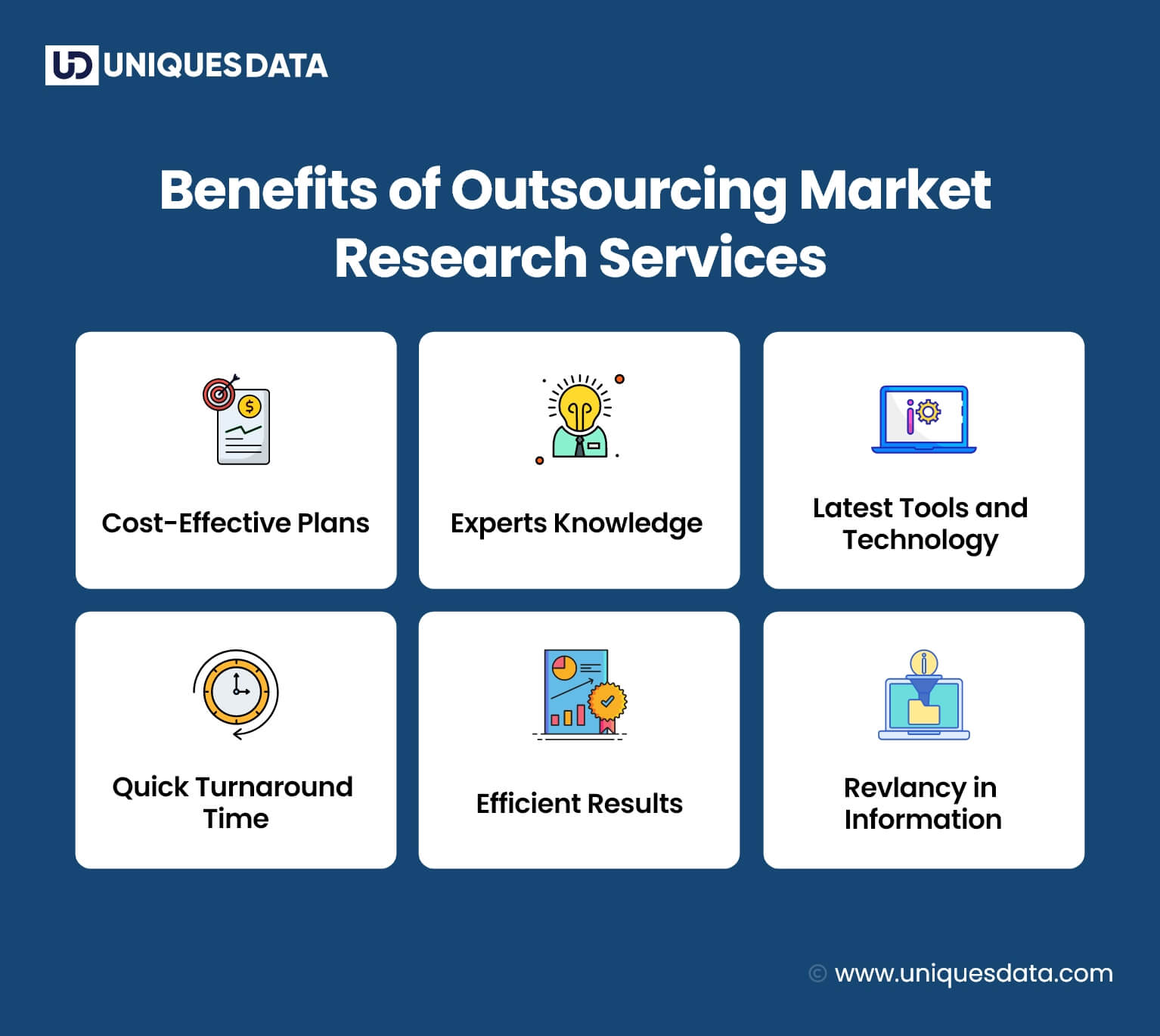 Benefits of Outsourcing Market Research Services