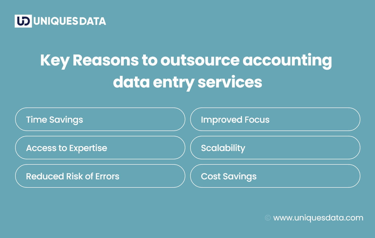 Checklist of How Outsourcing Data Digitization Services can Help1