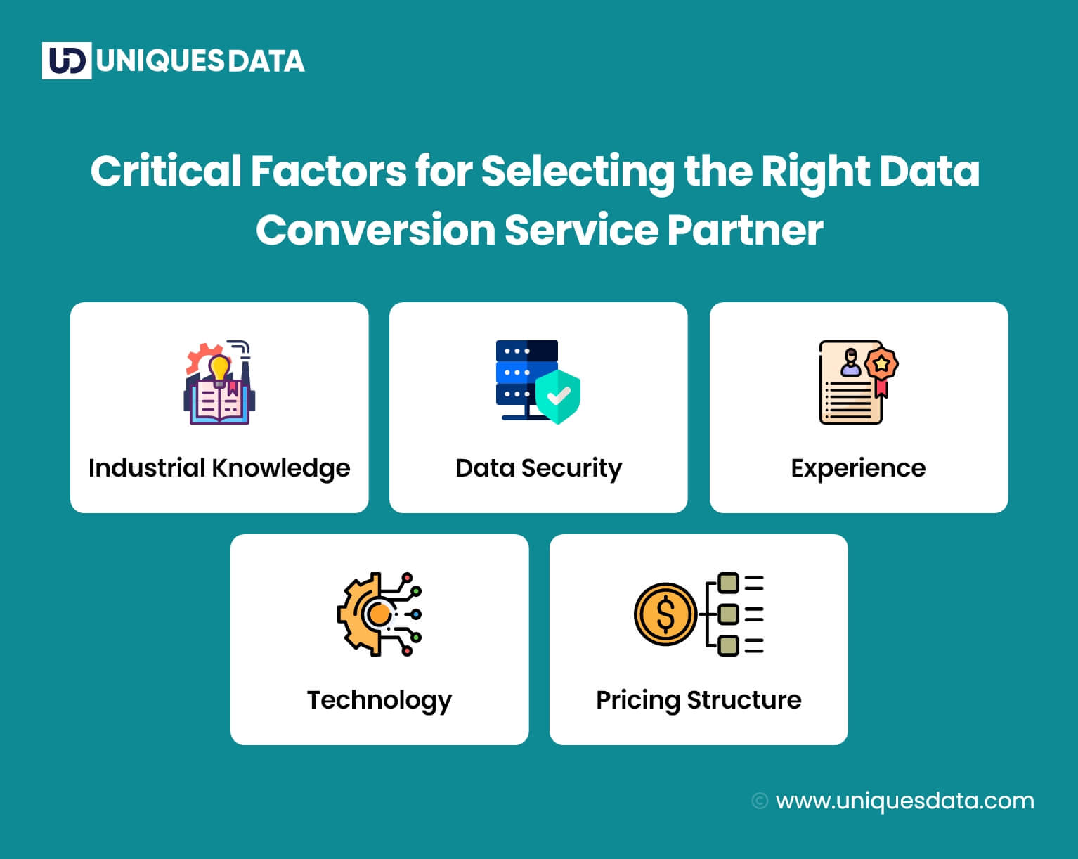Critical Factors for Selecting the Right Data Conversion Service Partner