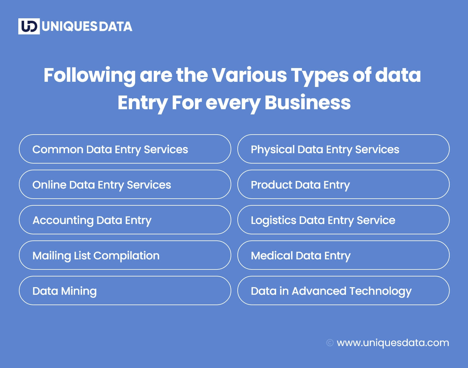 Following are the Various Types of data Entry For every Business