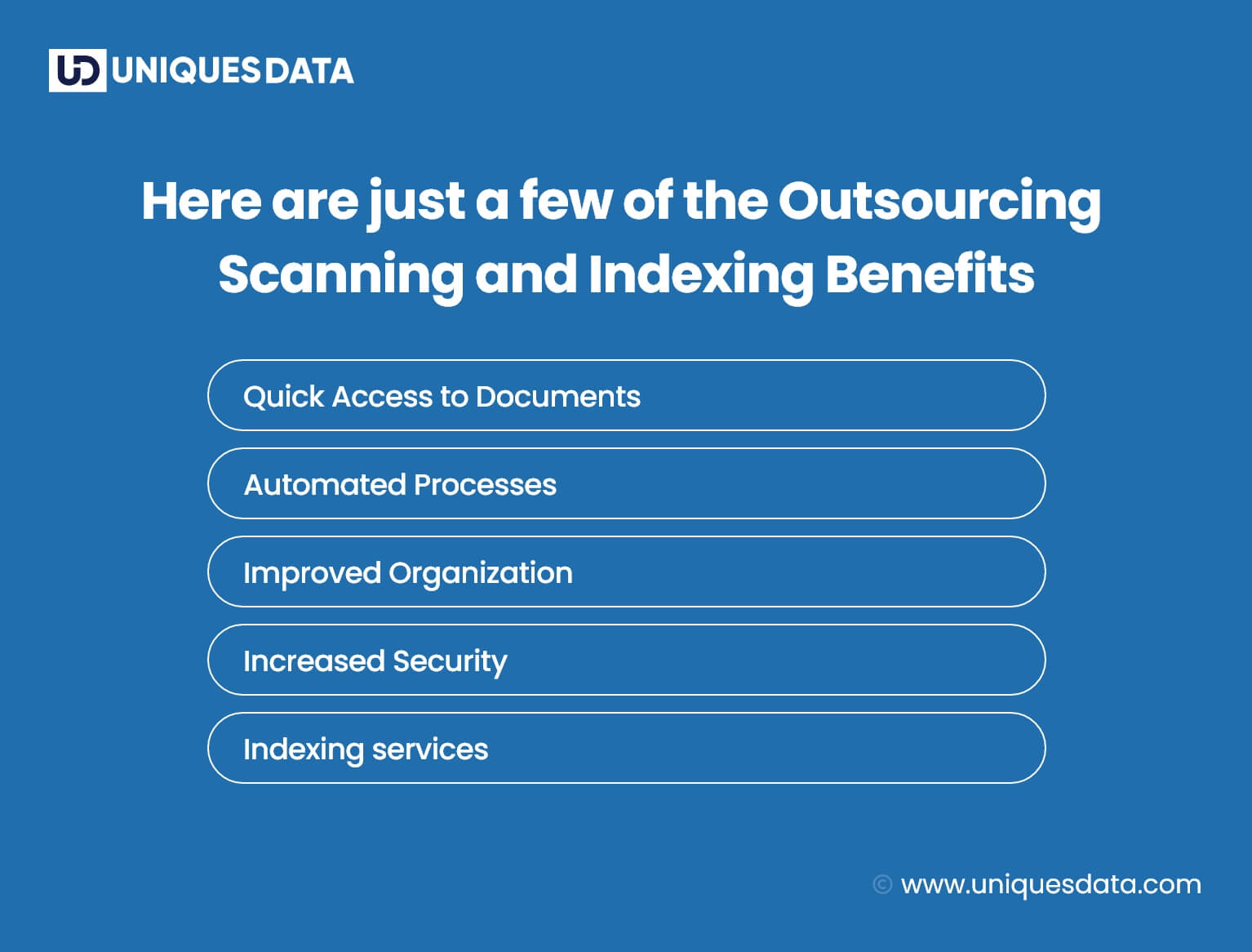 Here are just a few of the Outsourcing Scanning and Indexing Benefits