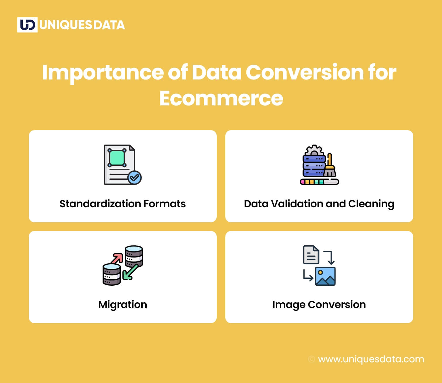 Importance of Data Conversion for Ecommerce