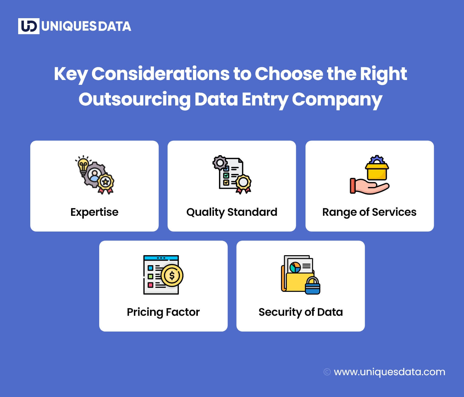 Key Considerations to Choose the Right Outsourcing Data Entry Company New