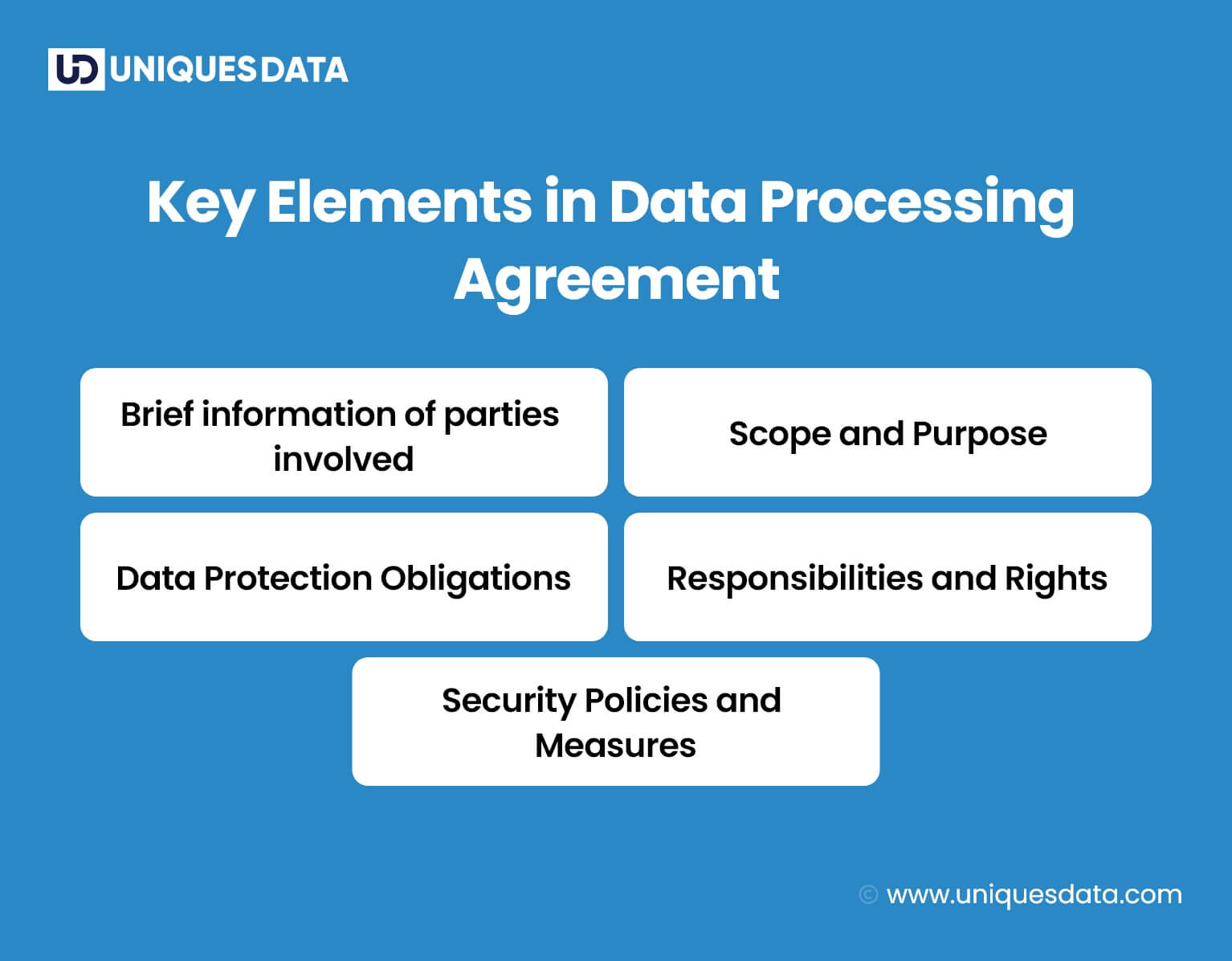 Key Elements in Data Processing Agreement