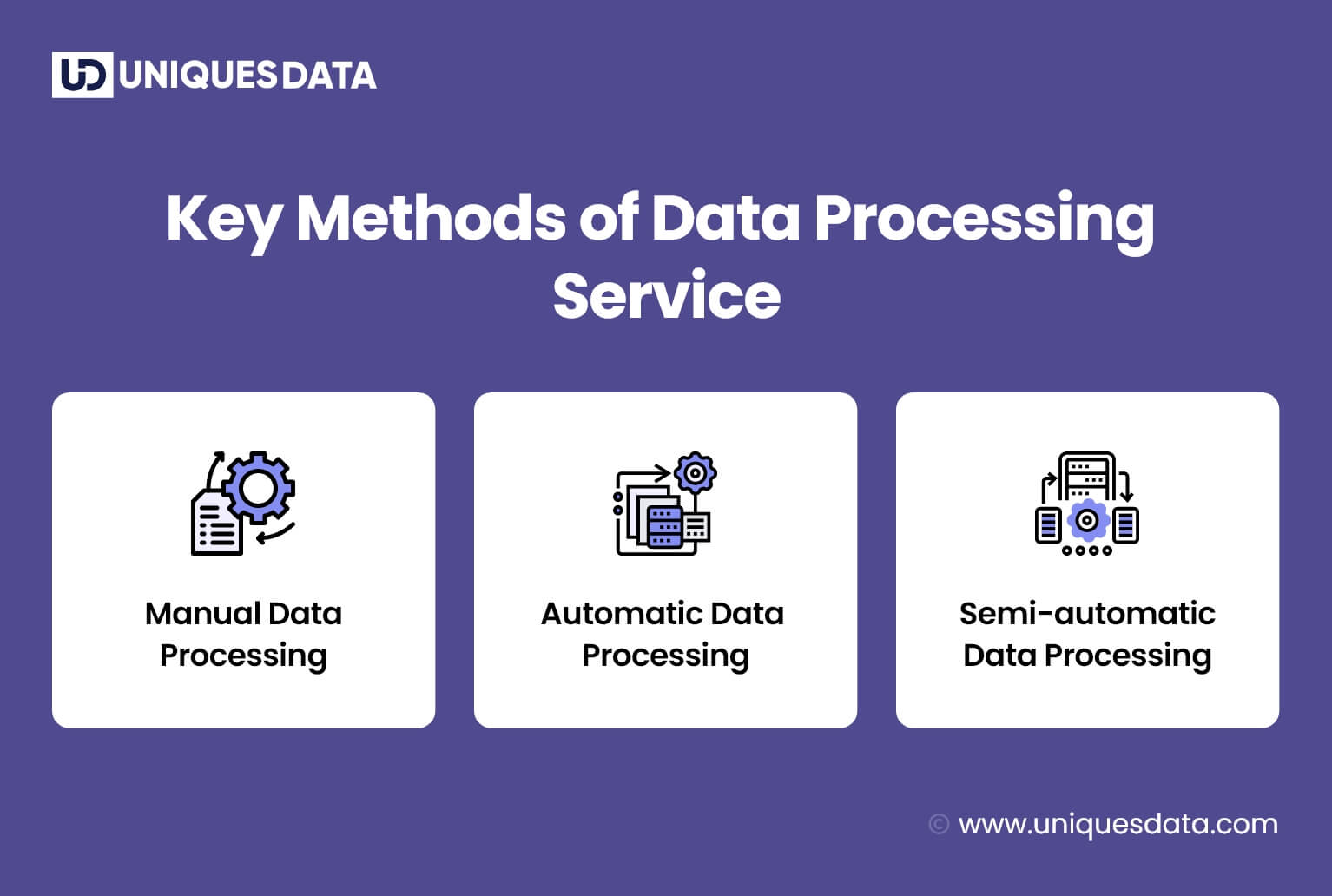 Key Methods of Data Processing Service