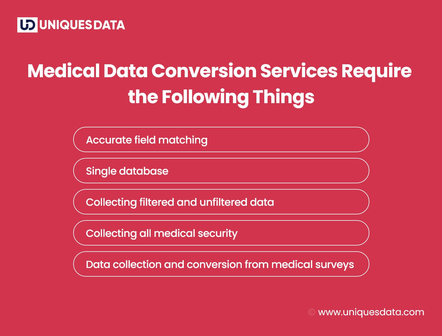 Medical Data Conversion Services Require the Following Things