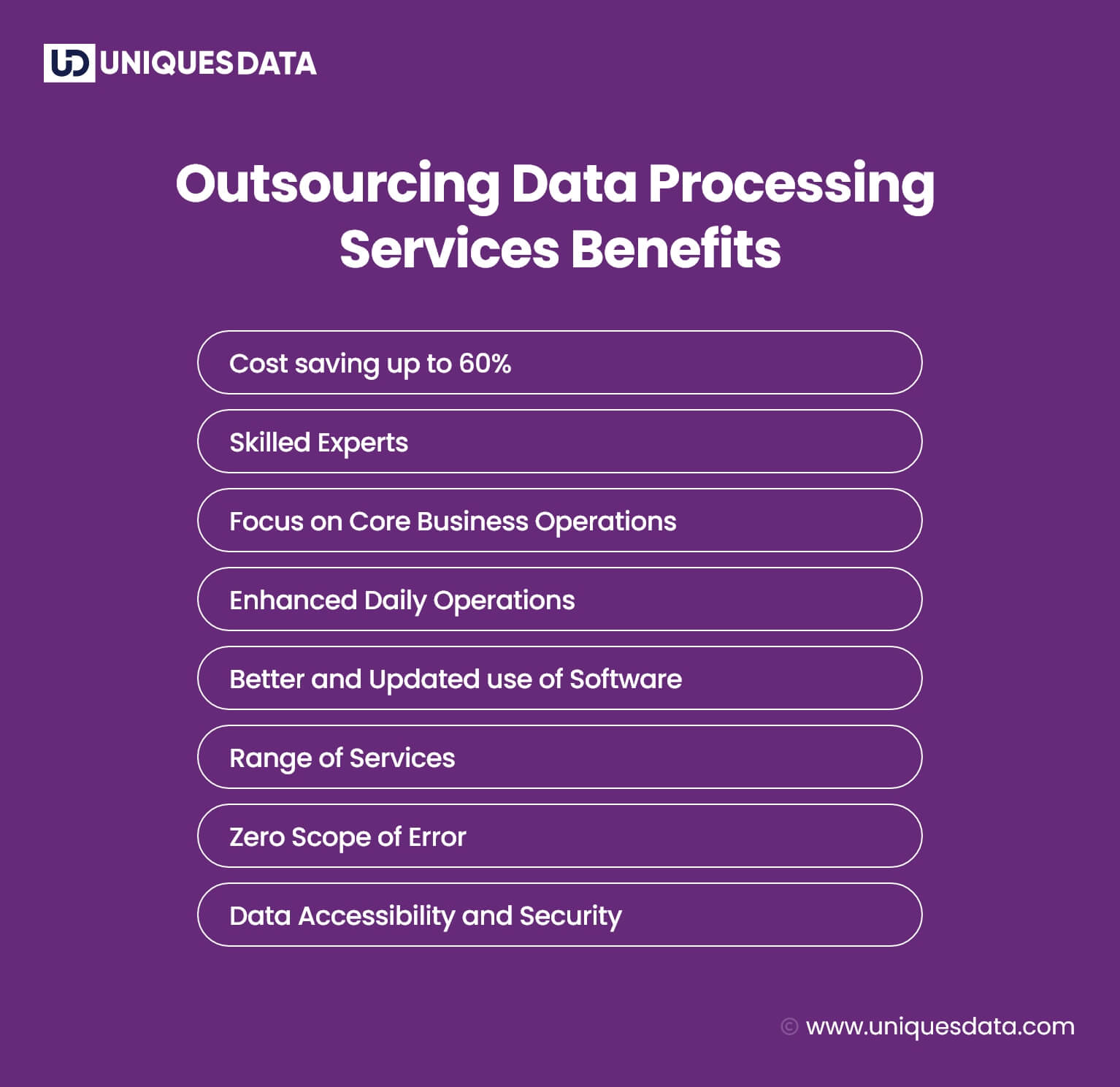 Outsourcing Data Processing Services Benefits