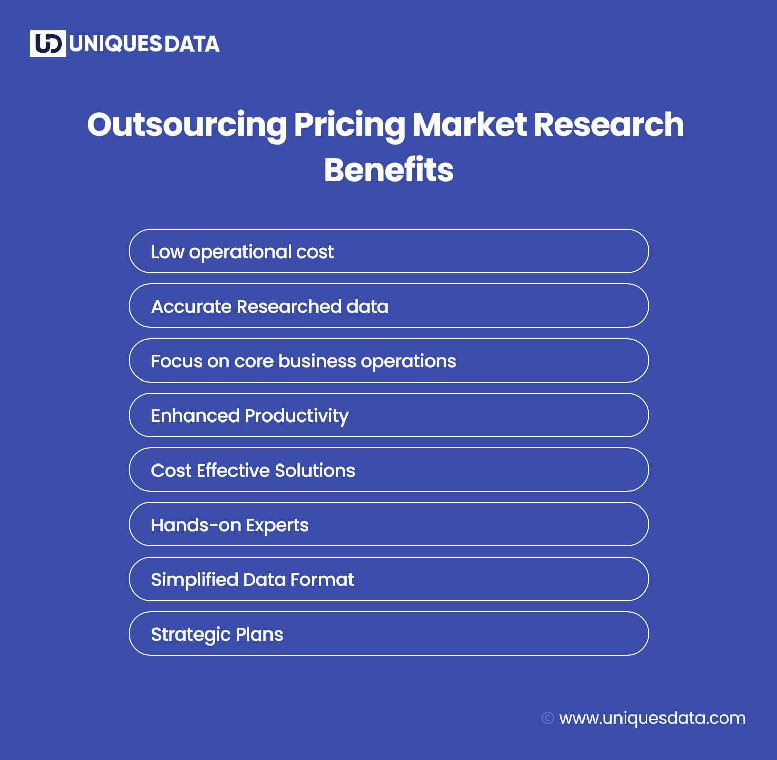 Outsourcing Pricing Market Research Benefits