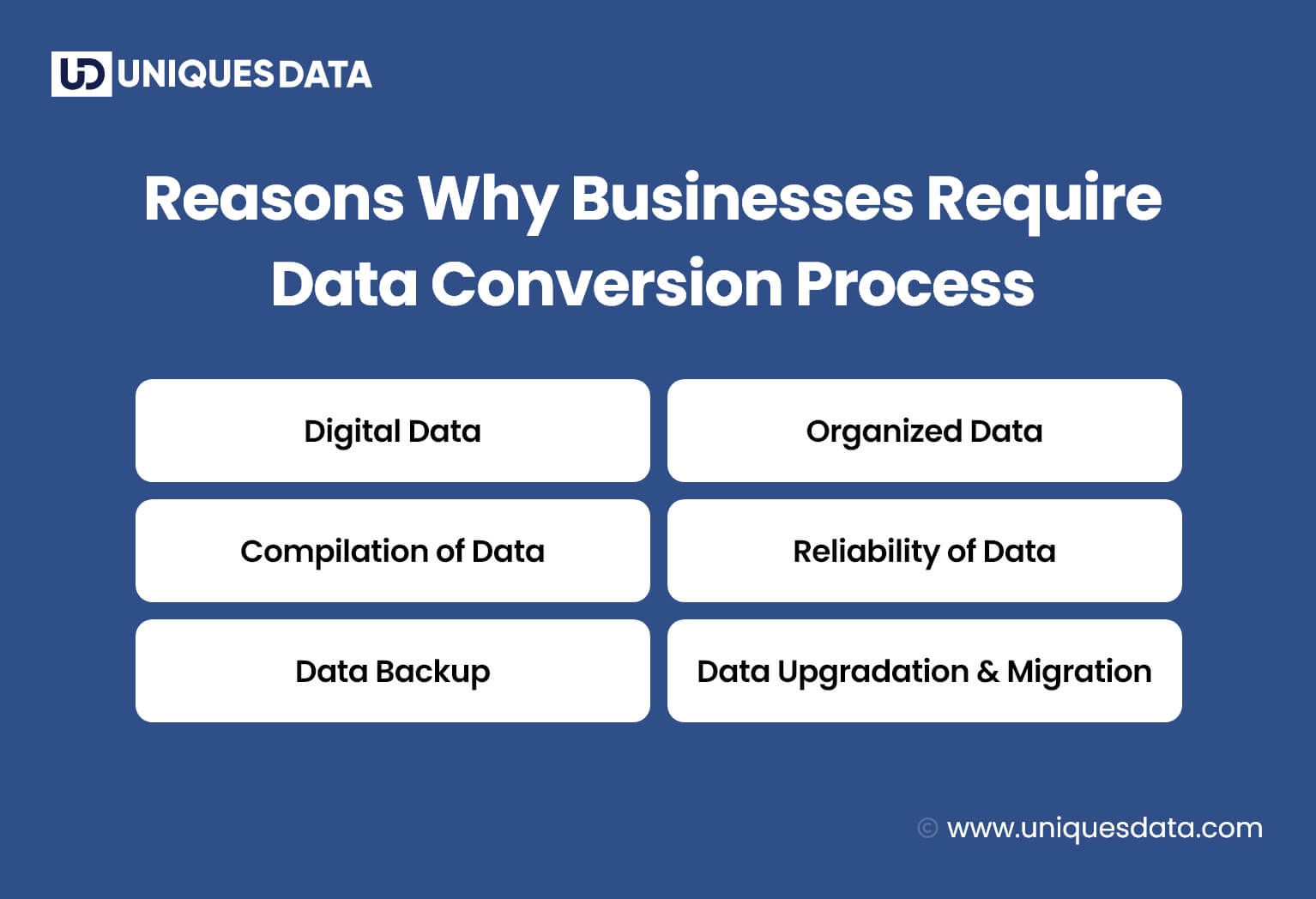Reasons Why Businesses Require Data Conversion Process