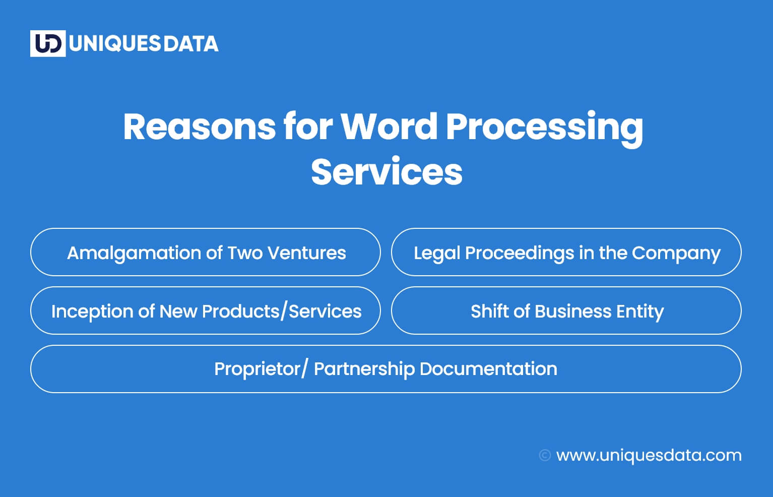 Reasons for Word Processing Services