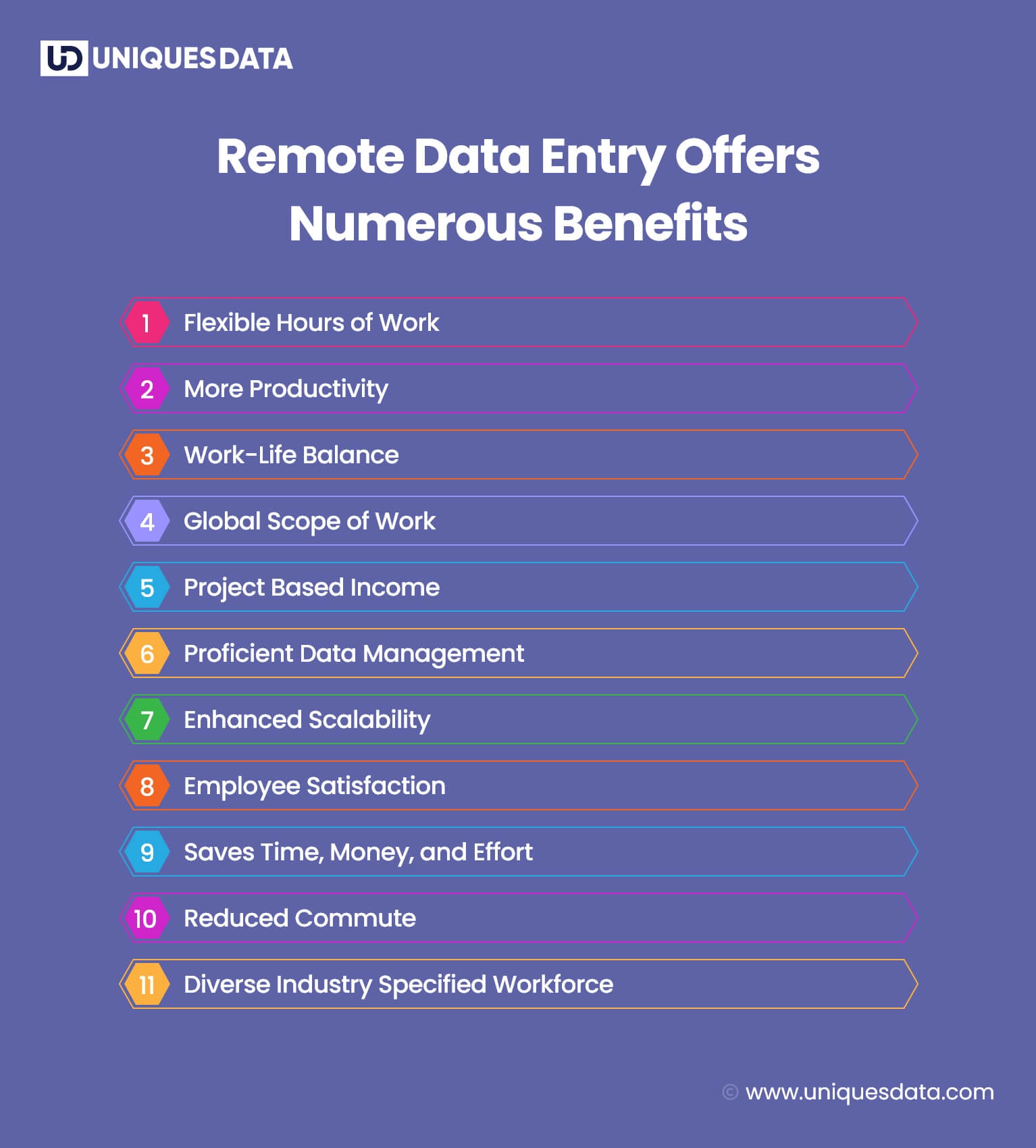 Remote Data Entry Offers Numerous Benefits
