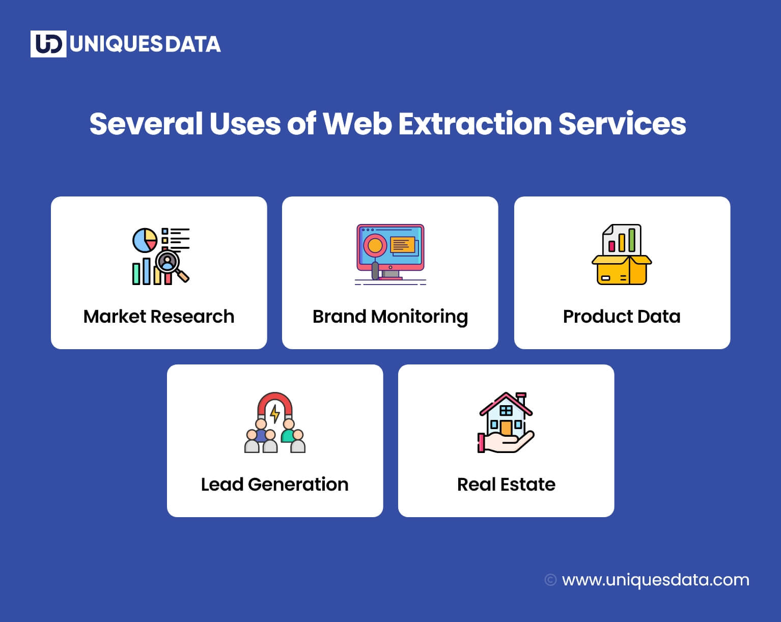 Several Uses of Web Extraction Services