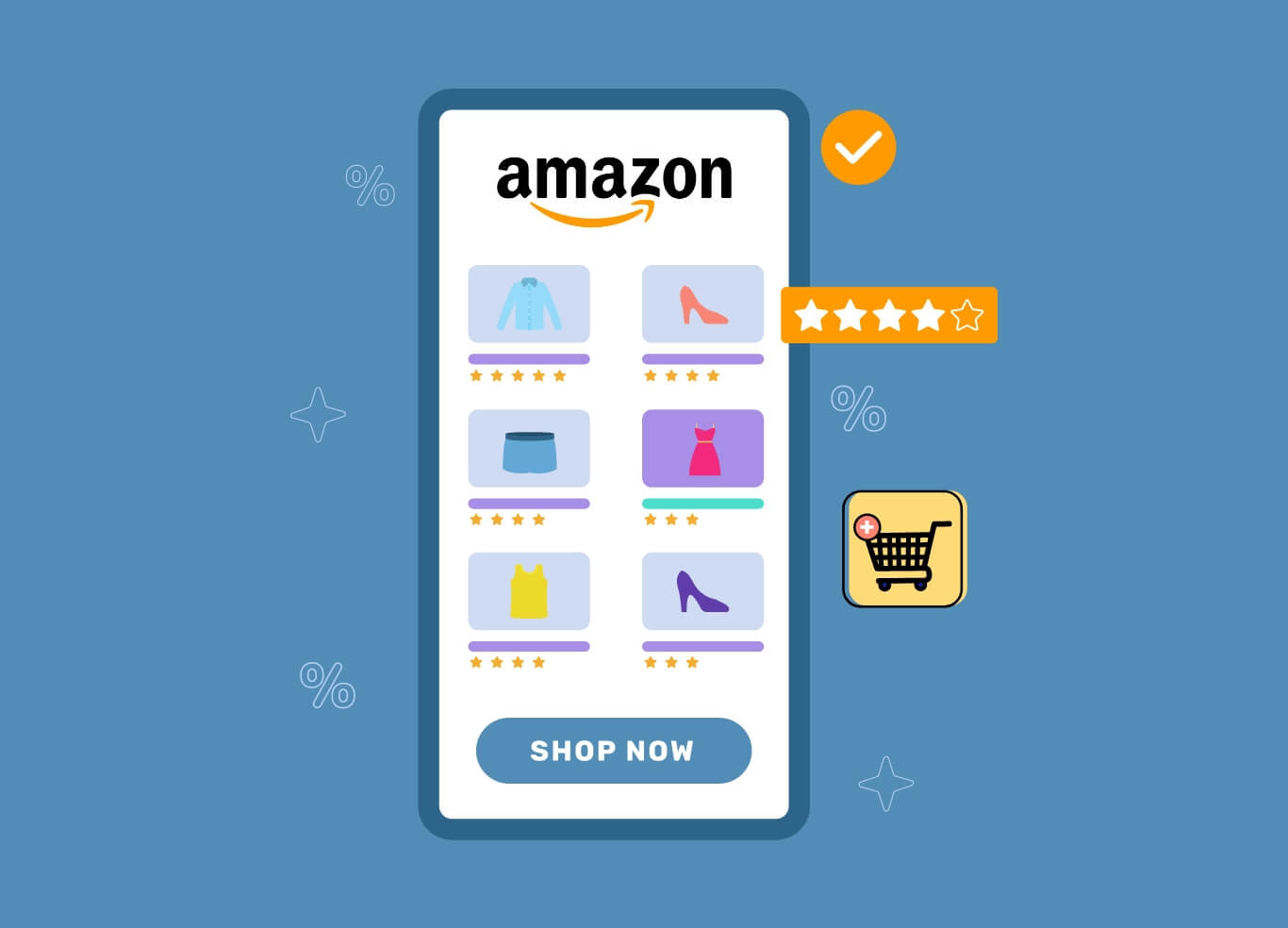 Top 6 Amazon Product Listing Services Providers in India