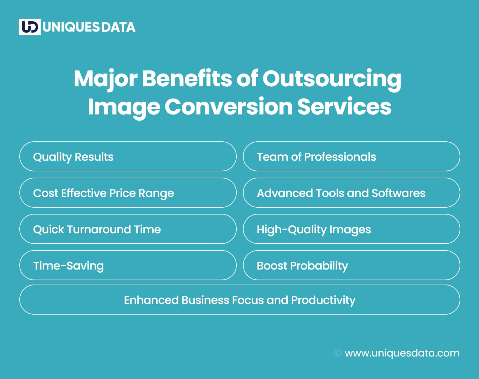 The Key Features of Image Conversion New