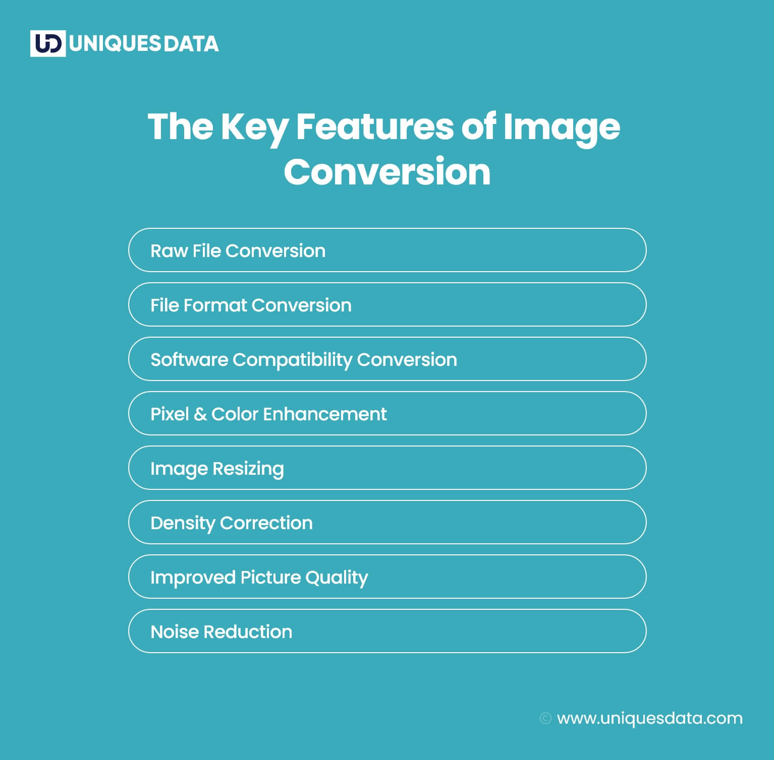 The Key Features of Image Conversion