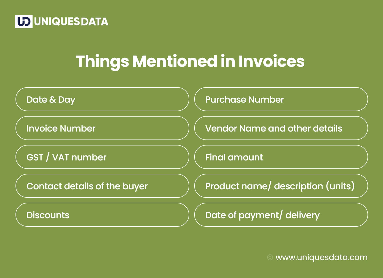 Things Mentioned in Invoices