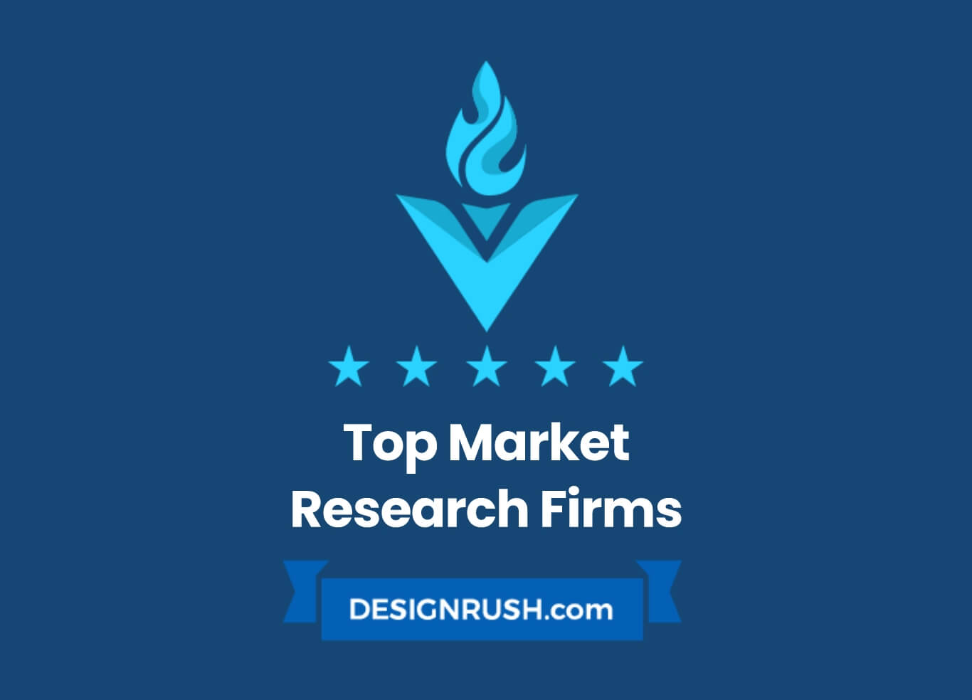 Top Market Research Firm – Uniquesdata by Design Rush