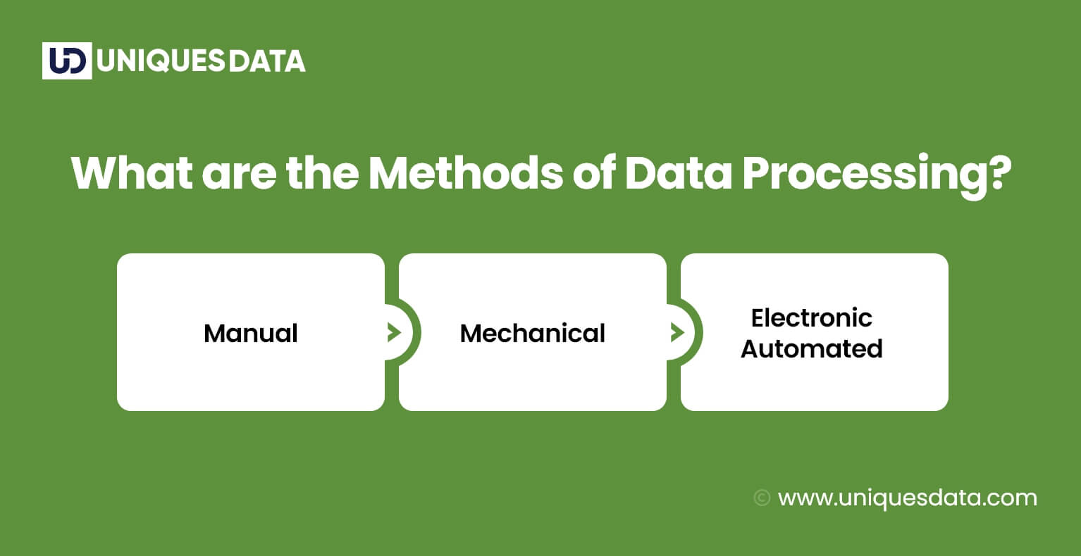 What are the Methods of Data Processing