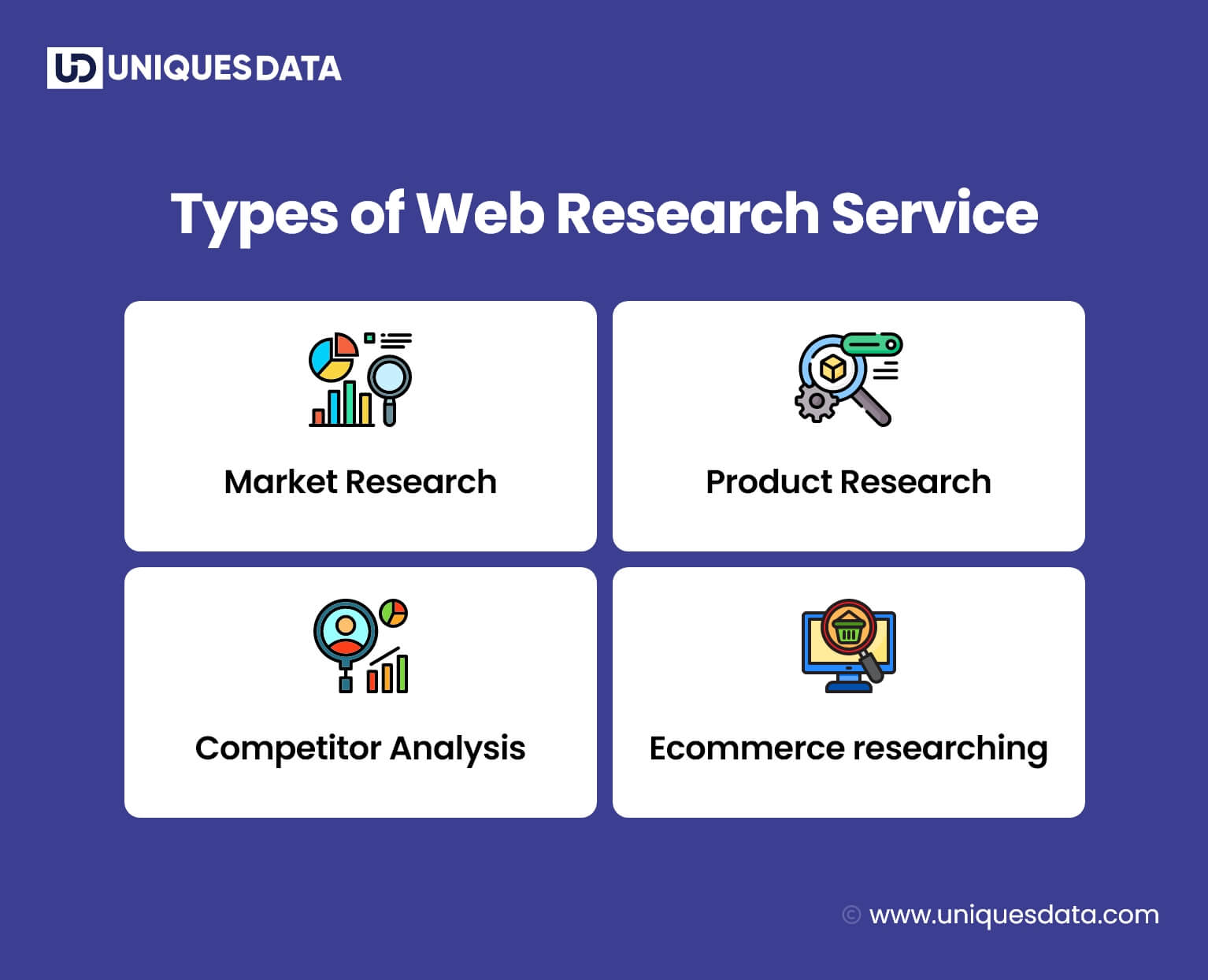 Why do Companies prefer to Outsource Web Research Service