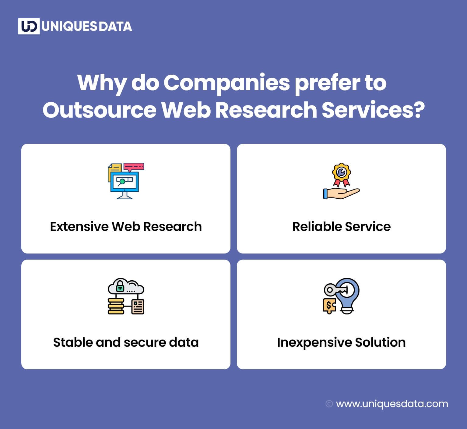 Why do Companies prefer to Outsource Web Research Services