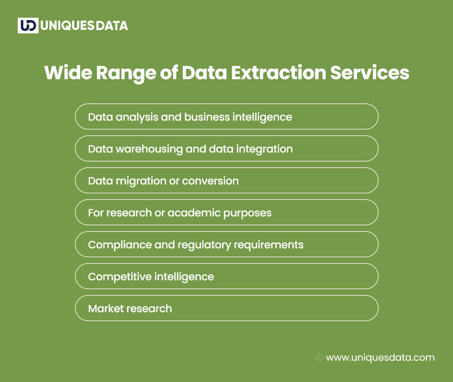 Wide Range of Data Extraction Services