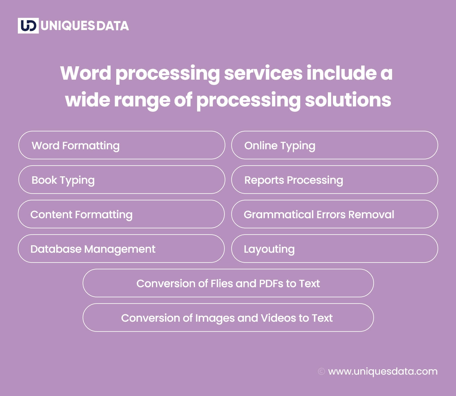 Word processing services include a wide range of processing solutions