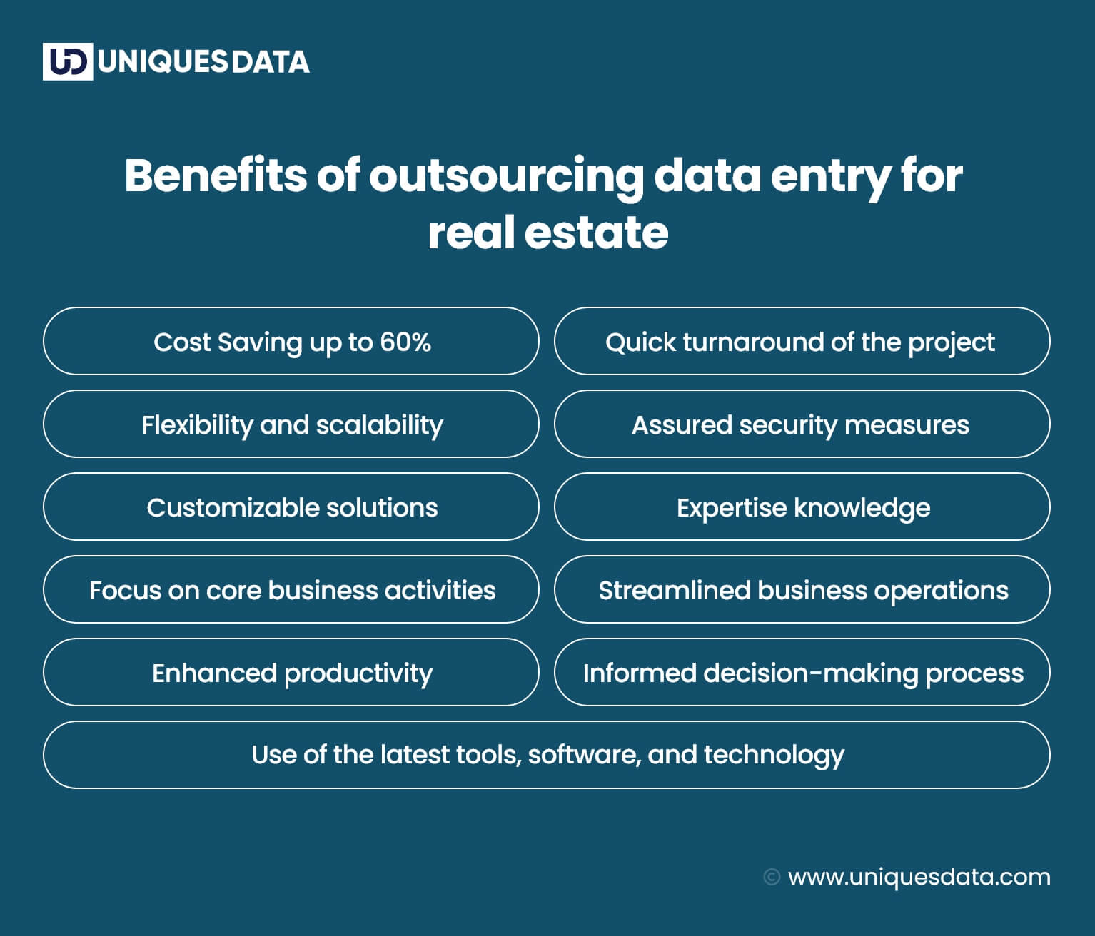 Benefits of outsourcing data entry for real estate