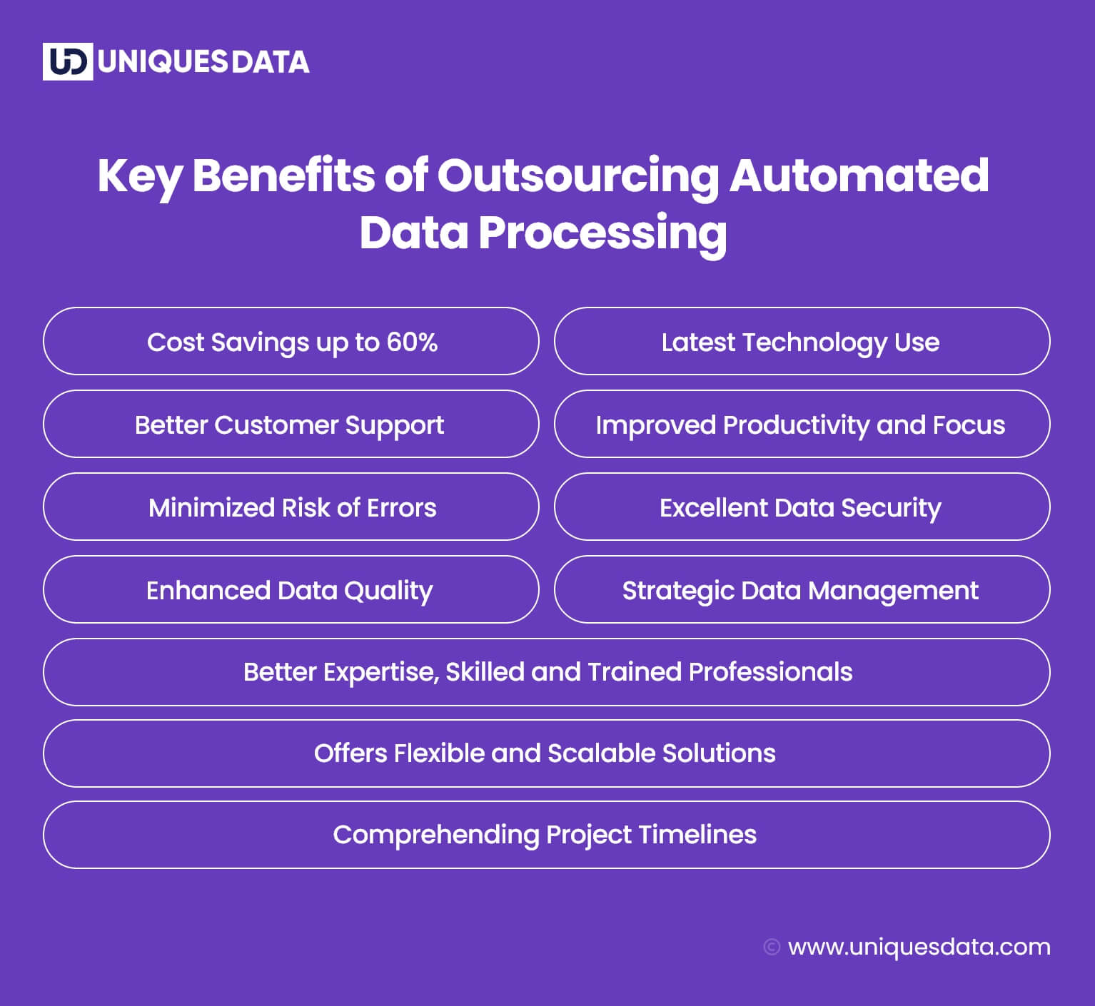 Key Benefits of Outsourcing Automated Data Processing