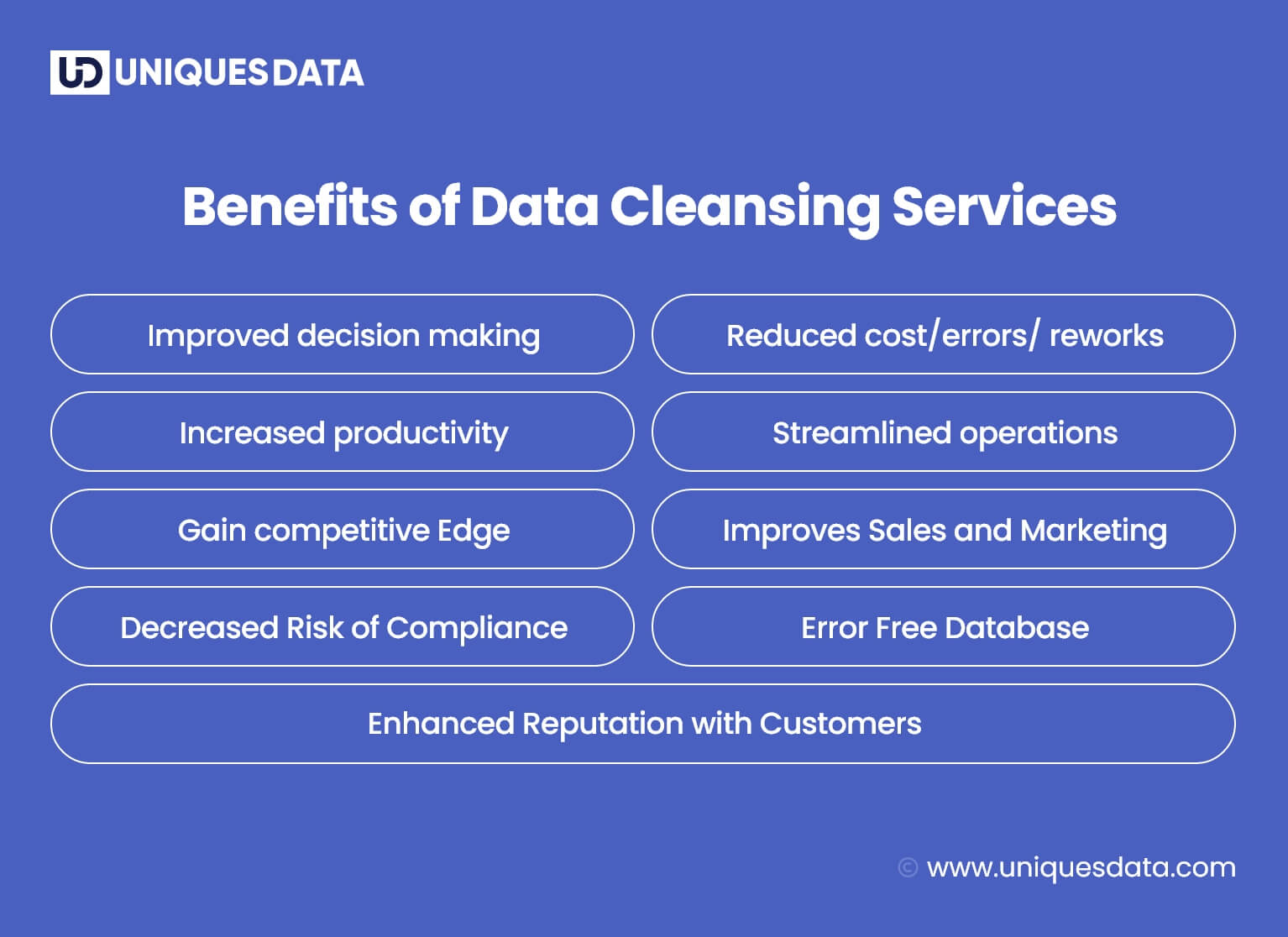 Benefits of Data Cleansing Services