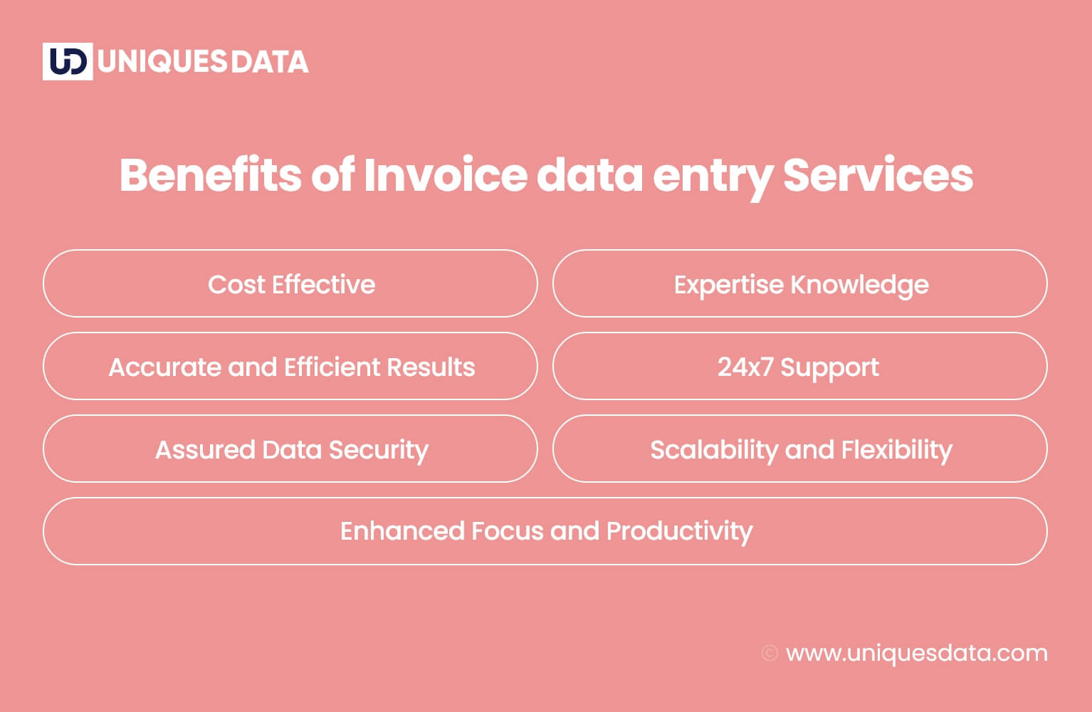 Benefits of Invoice data entry Services