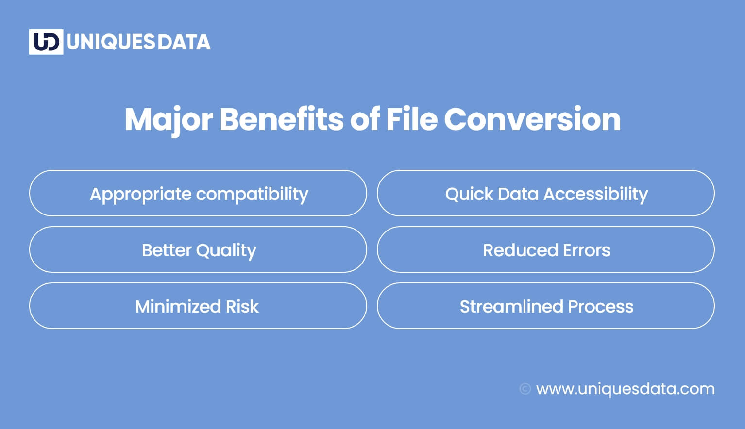 Major Benefits of File Conversion