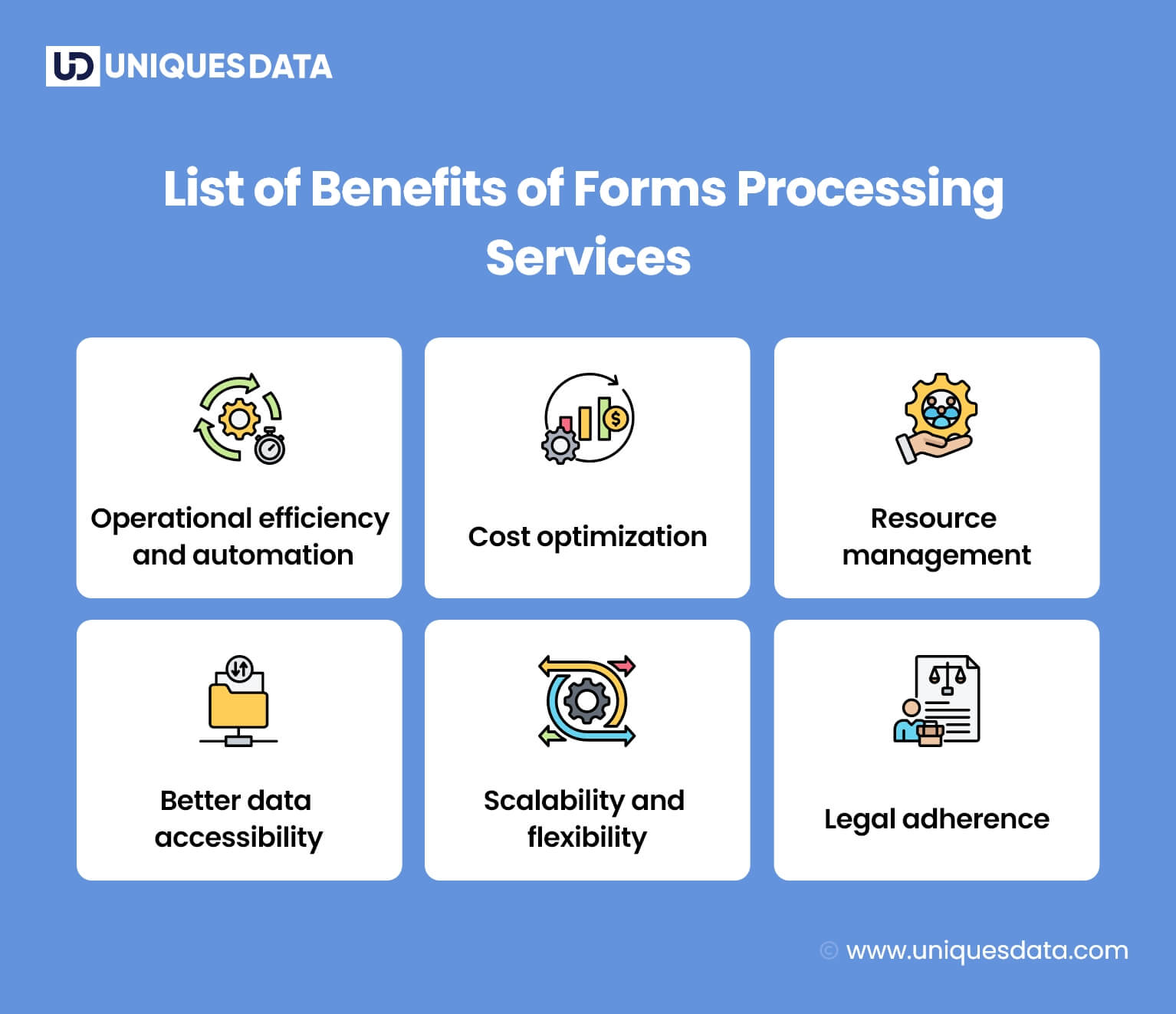 Benefits of Forms Processing Services