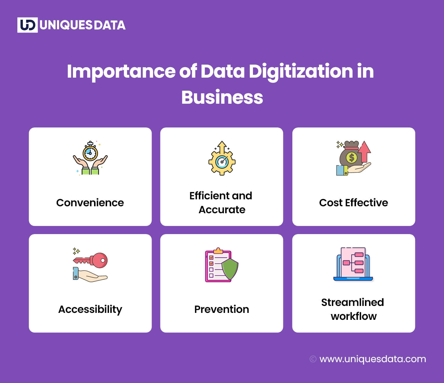 Importance of Data Digitization in Business