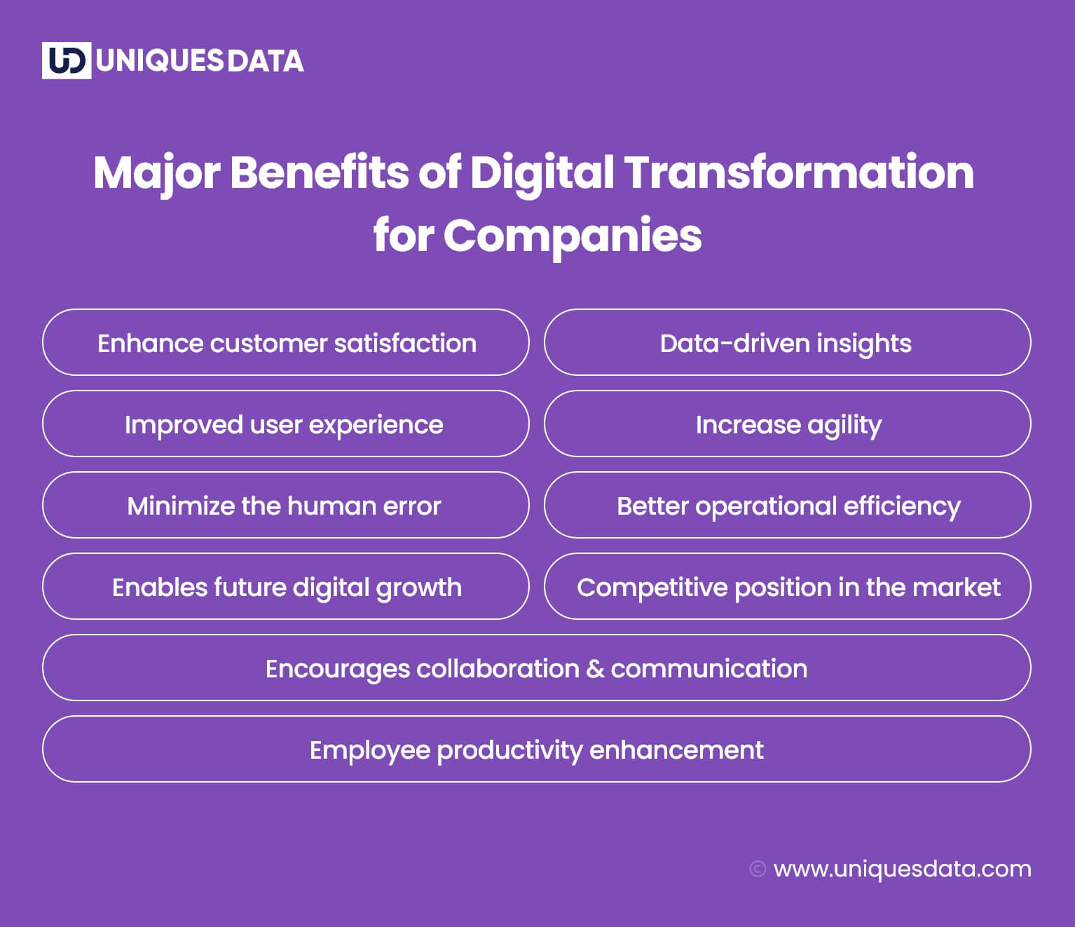 Major Benefits of Digital Transformation for Companies