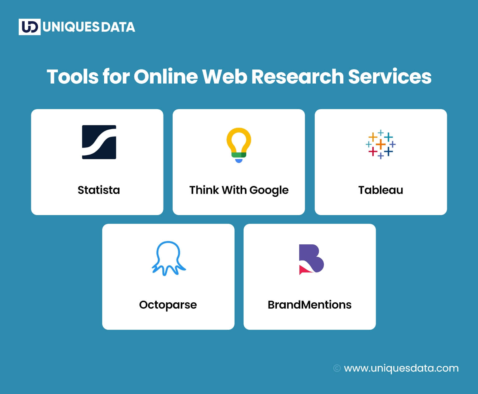 Tools for Online Web Research Services