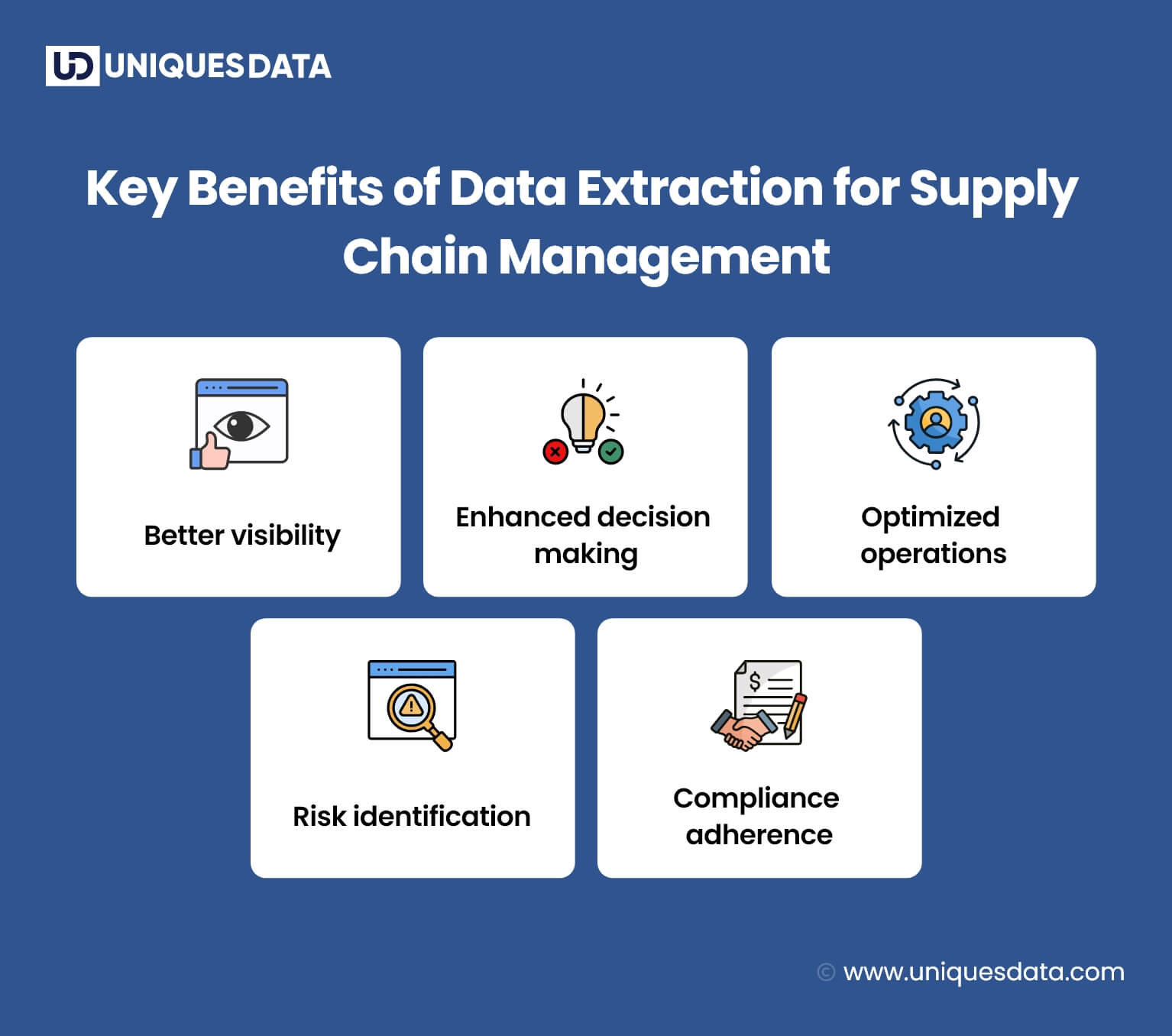 Key Benefits of Data Extraction for Supply Chain Management