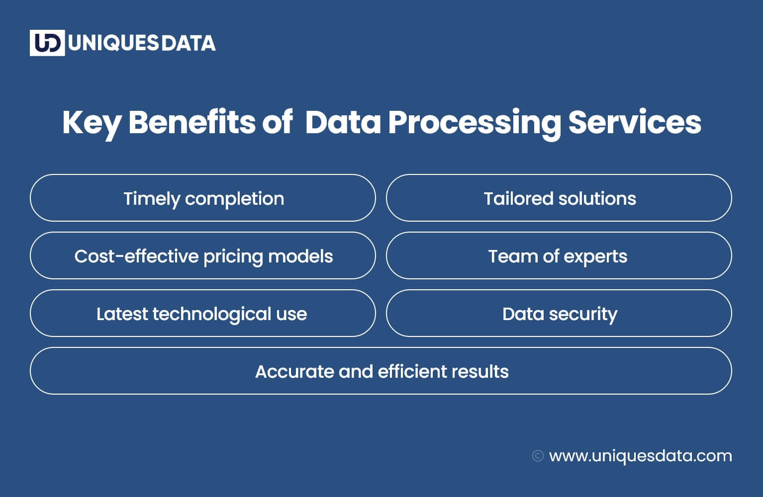 Key Benefits of Data Processing Services