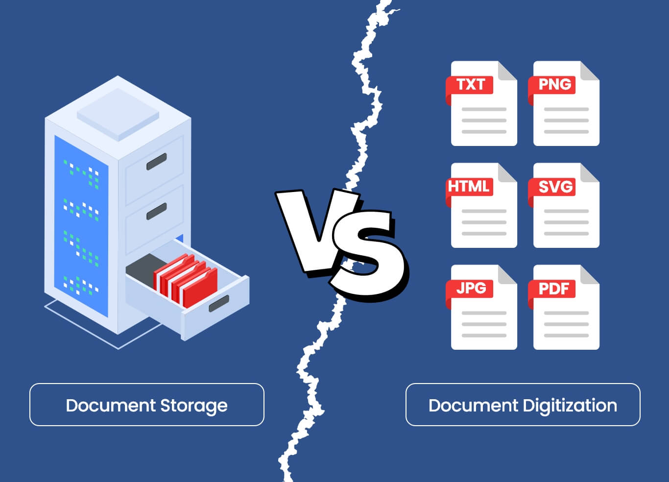 Traditional Document Storage Vs. Document Digitization: What’s Better?