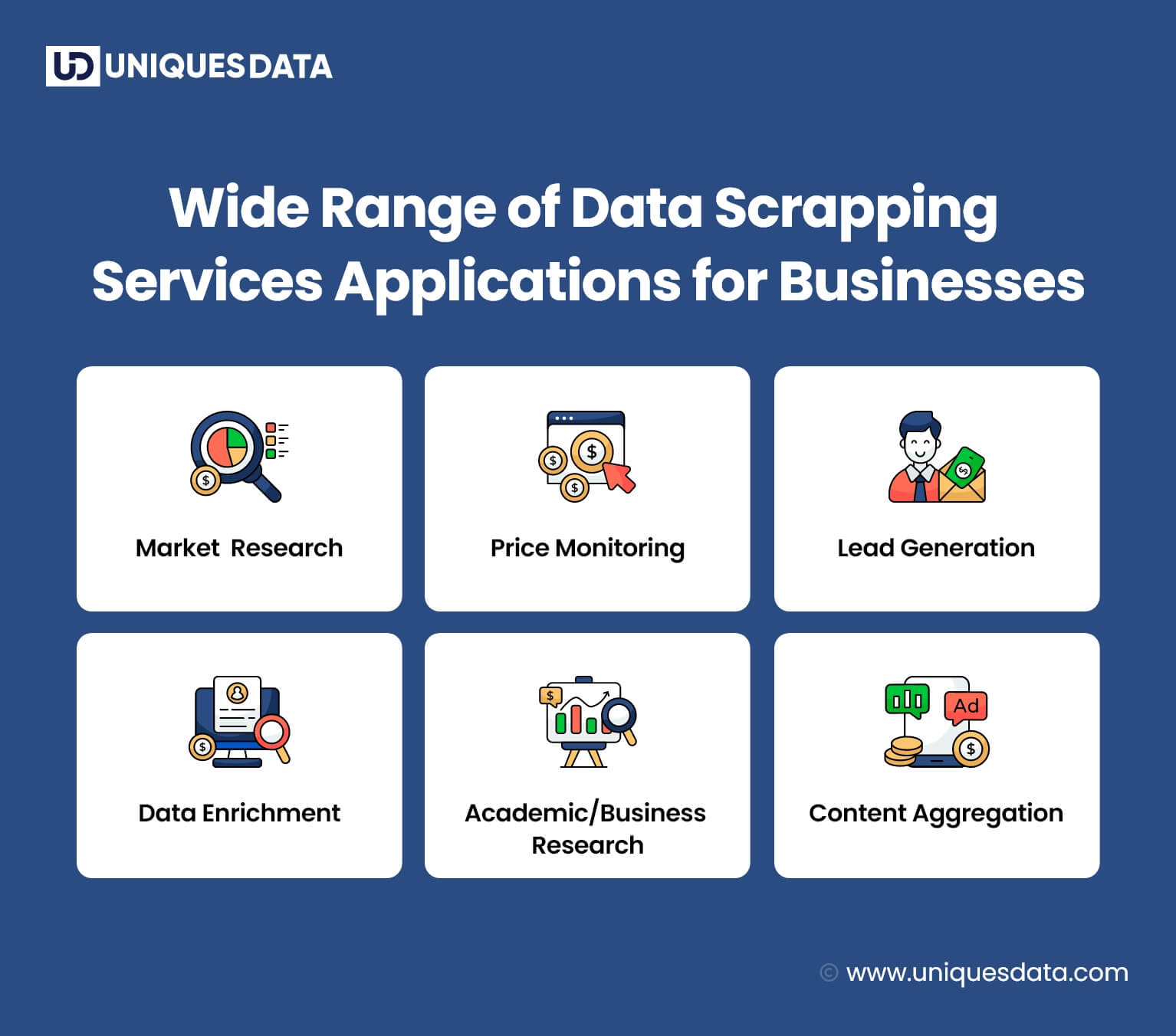 Wide Range of Data Scrapping services Applications for Businesses