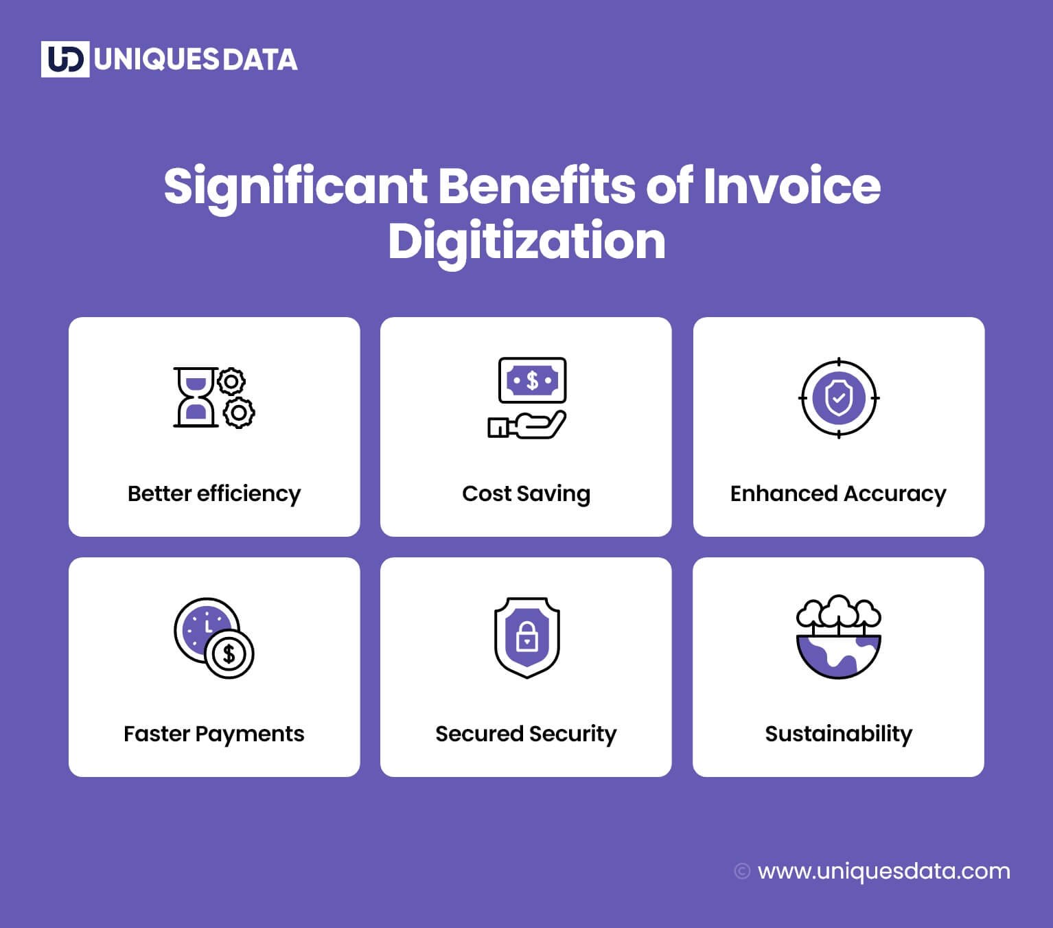 Significant Benefits of Invoice Digitization