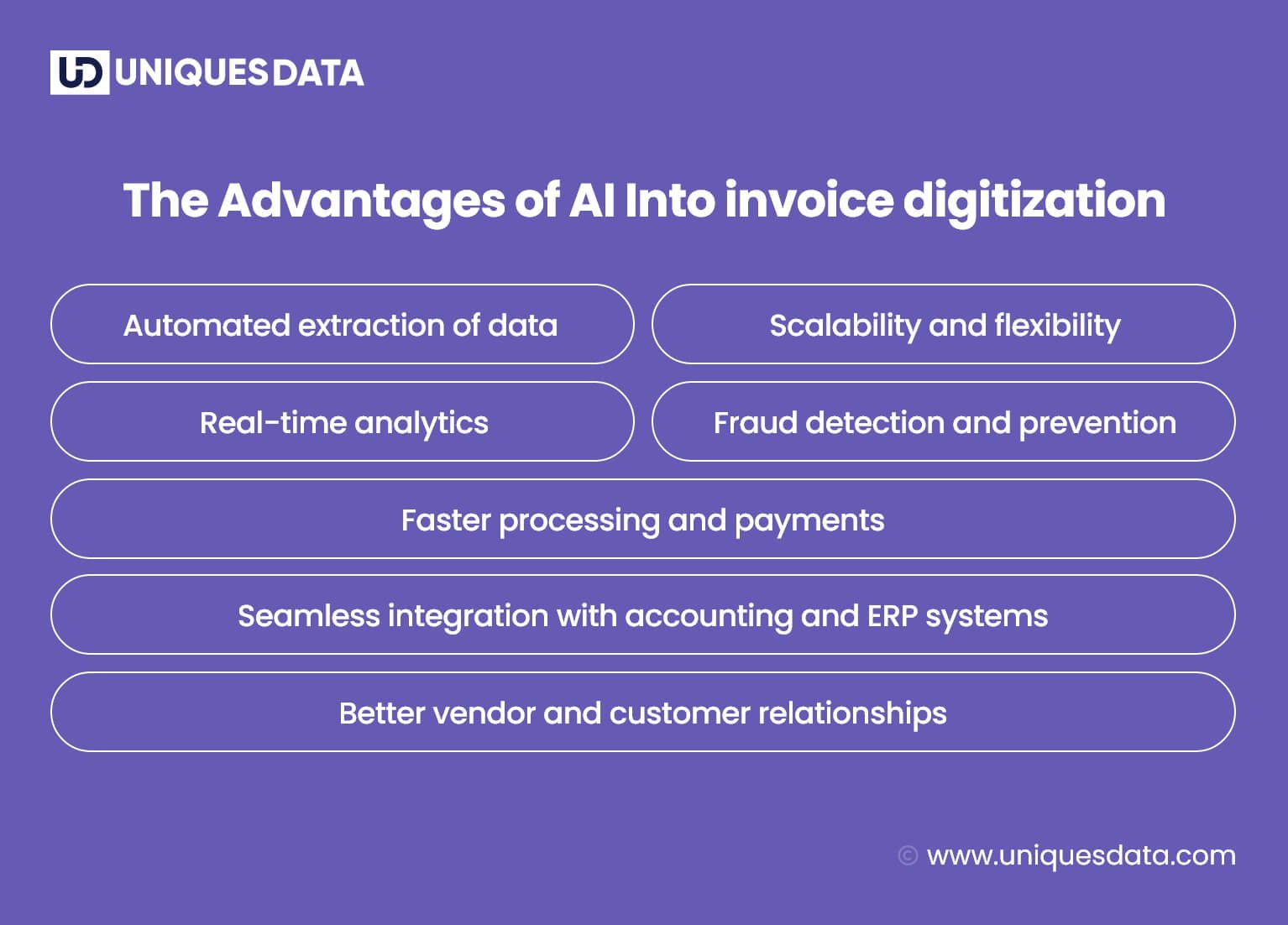 The Advantages of AI Into invoice digitization