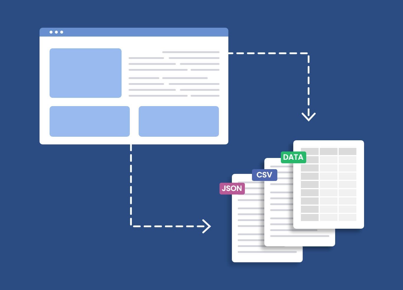 Digital Transformation of Business with Data Scraping Services