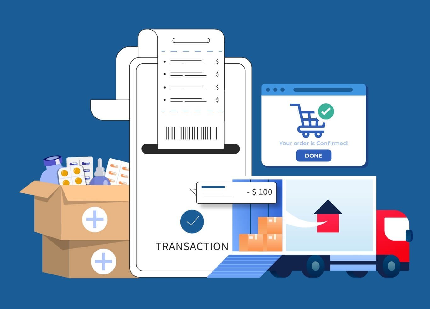 Invoice Digitization Benefits for Healthcare, Retail & Logistics Sector