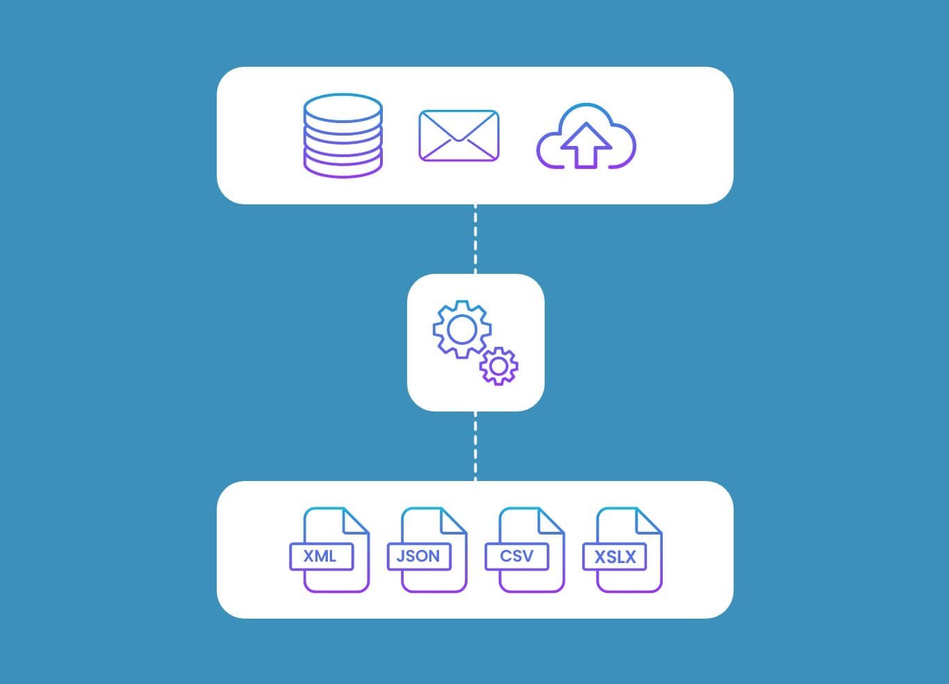 Pros and Cons of Outsourcing Data Extraction Services