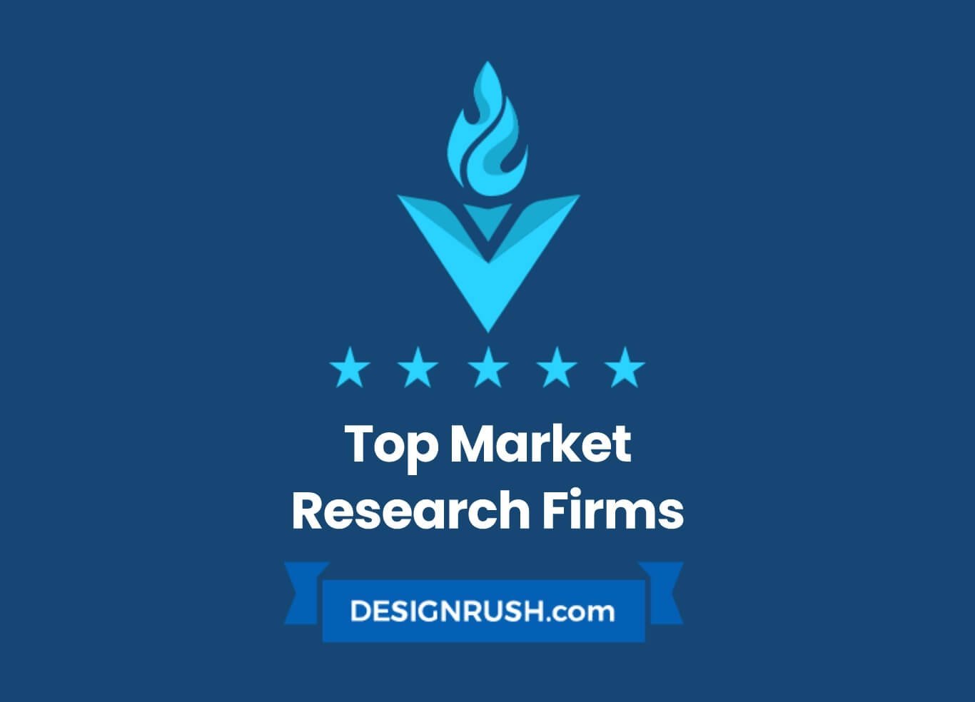 Top Market Research Firm- Uniquesdata by Design Rush